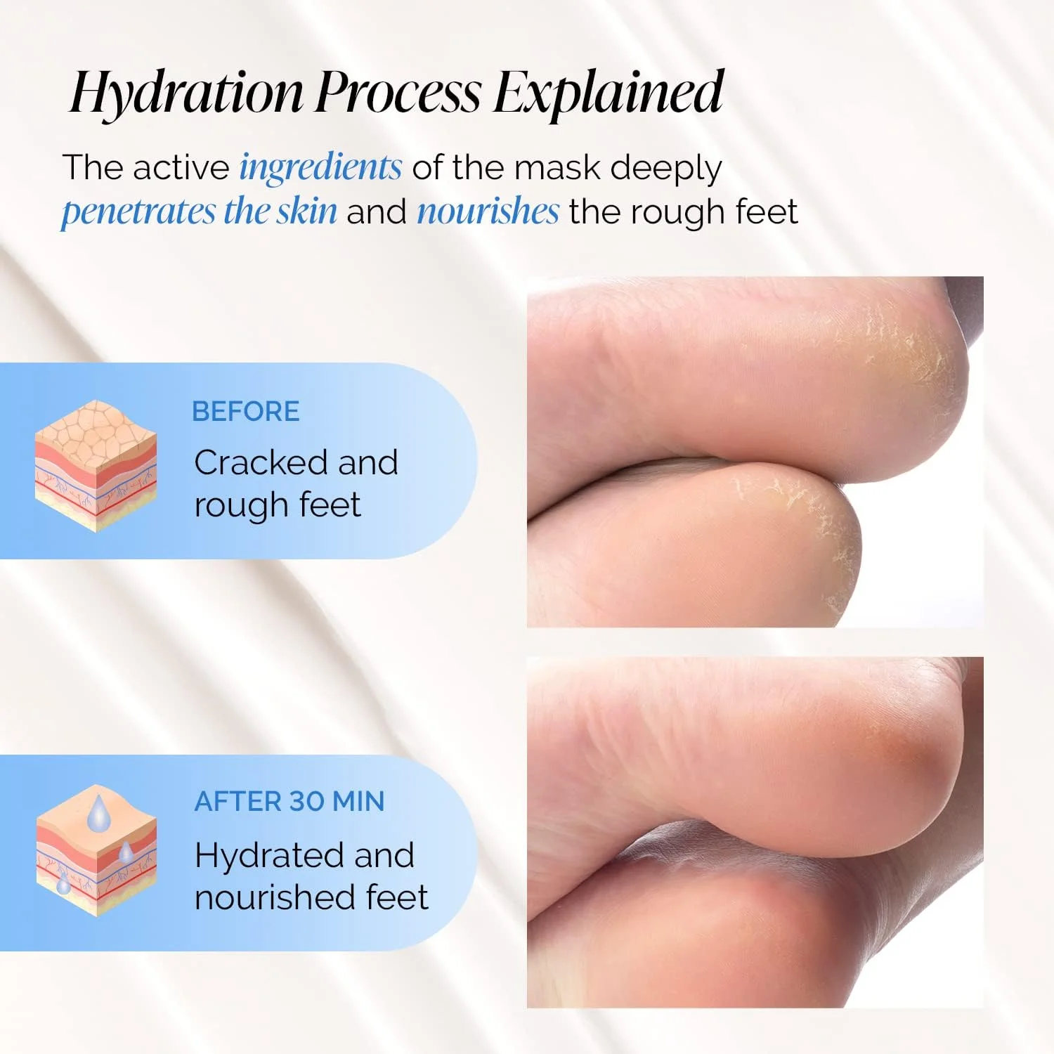 ماسک آبرسان پا پلنتیفیک برای پاهای خشک و ترک خورده - بدون لایه برداری - بسته 4 عددی جوراب آبرسان برای پاشنه های نرم - مرطوب کننده و ترمیم کننده شدید پوست خشک و زبر - اسپا پا - ماسک پاهای شاد ماسک آبرسان پا پلنتیفیک برای پاهای خشک و ترک خورده - بدون لایه برداری - بسته 4 عددی جوراب آبرسان برای پاشنه های نرم - مرطوب کننده و ترمیم کننده شدید پوست خشک و زبر - اسپا پا - ماسک پاهای شاد