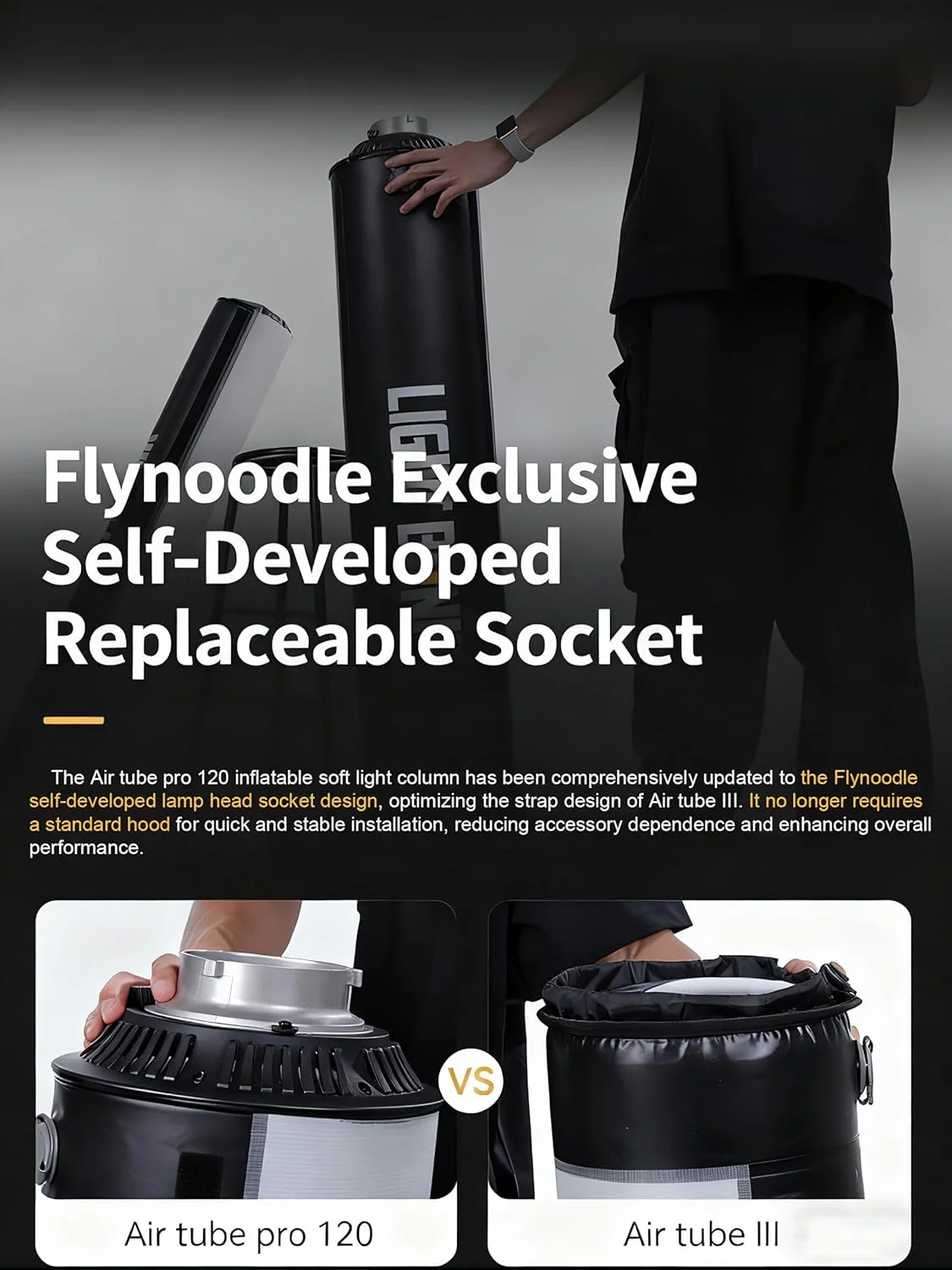 سافت باکس بادی Air Tube Pro 120 با لنز فرنل، قابل تنظیم 360 درجه، سافت باکس فوق عریض 210 درجه برای فلاش مانت بوئنز و LED 500 وات، باد شدن سریع 30 ثانیه ای، تاشو فوق العاده قابل حمل A3، نسخه ارتقا یافته 2025