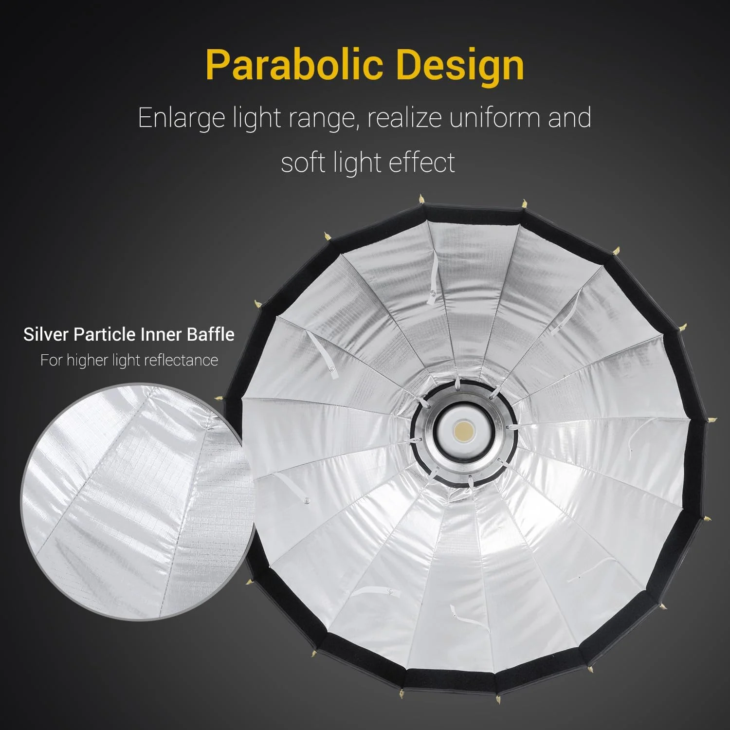 سافت باکس شش ضلعی قابل حمل 60 سانتی متری با نصب سریع، به همراه پارچه نرم، گرید و طراحی چتری بازتابنده نقره ای برای فلاش استودیویی Speedlite و لوازم جانبی نورپردازی عکاسی