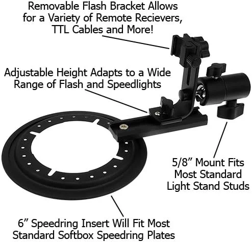 حلقه اتصال سافت باکس استودیویی Fotodiox Pro EZ Pro، برای فلاش های نیکون، کانن، پنتاکس، الیمپوس، ویویتار، متز، نیسین و یونگنو