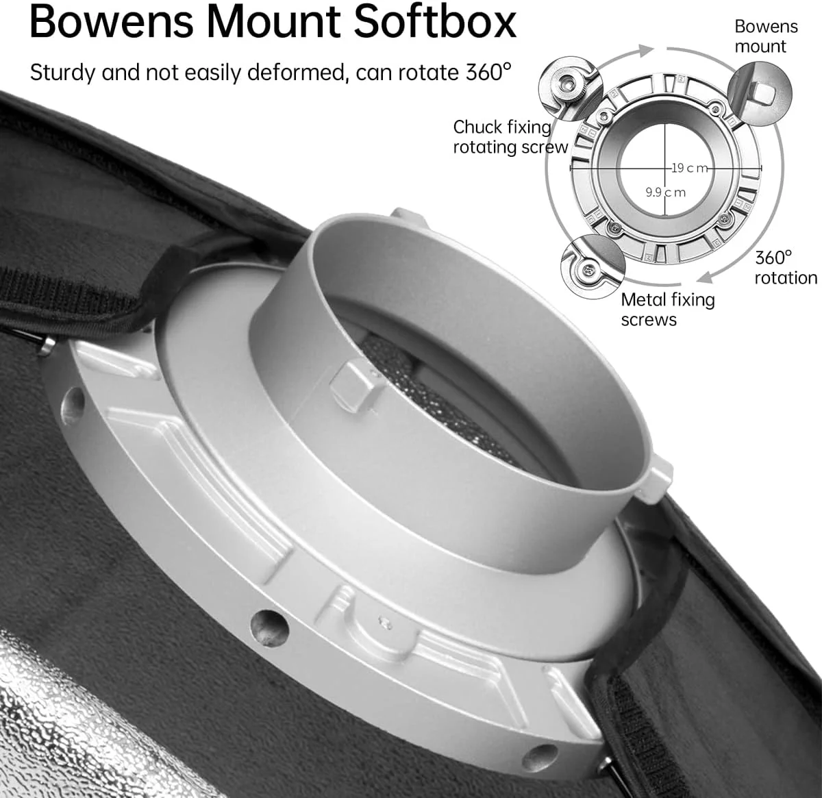 نرم باکس نواری گودکس، 2 عدد FW35x160cm 14"x63" مانت بوئنز به همراه شبکه لانه زنبوری، مانت بوئنز برای فلاش استودیویی، نورپردازی اسپیدلایت، عکاسی پرتره و محصول