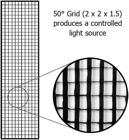 شبکه لانه زنبوری Fotodiox Pro با ابعاد 24x90 سانتی متر، مناسب برای سافت باکس های Pro Studio Solutions با ابعاد 24x90 سانتی متر EZ-Pro