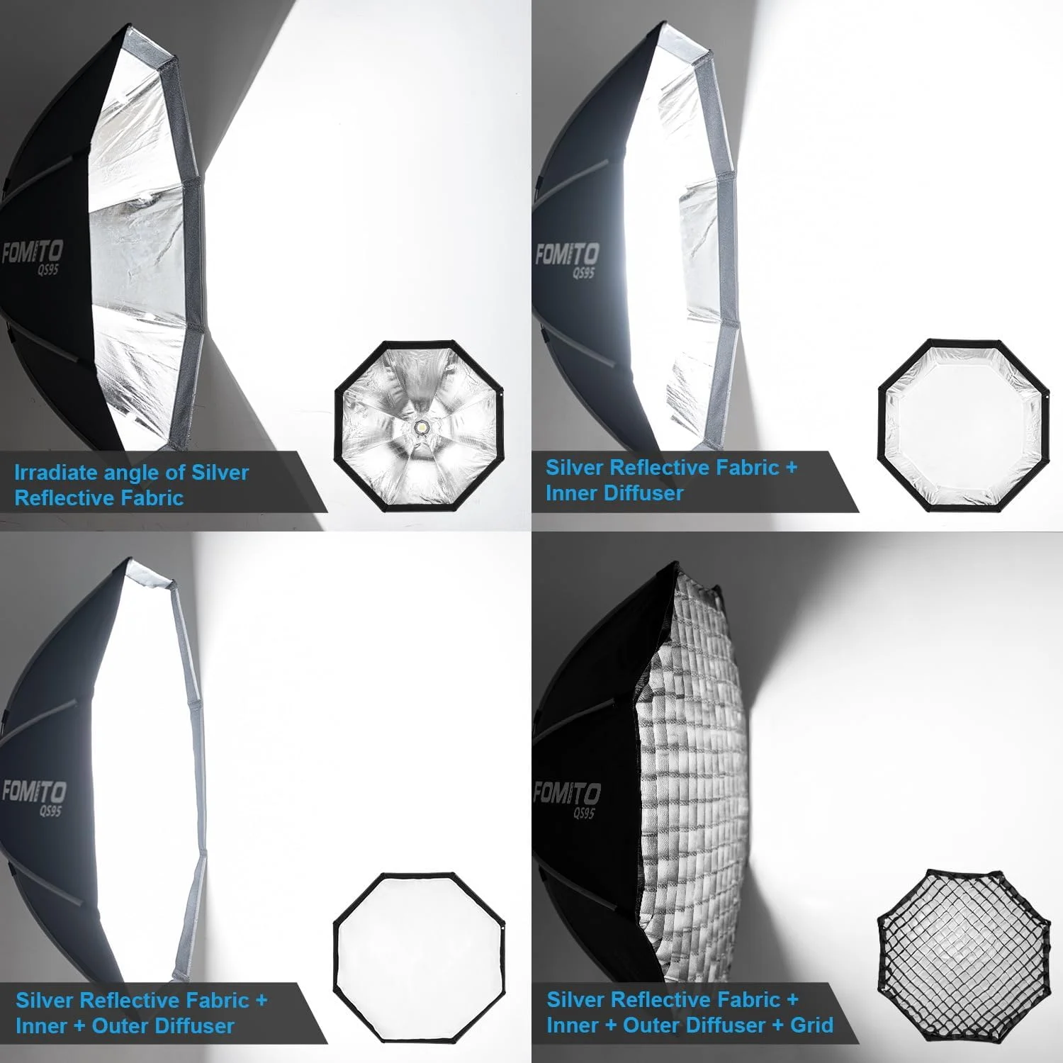 سافت باکس هشت ضلعی FOMITO با پایه بوئنز و رهاسازی سریع، 95 سانتی متر، به همراه گرید لانه زنبوری، پخش کننده های نور و کیف برای Godox SL-60W SL60IID SL150R SL300R