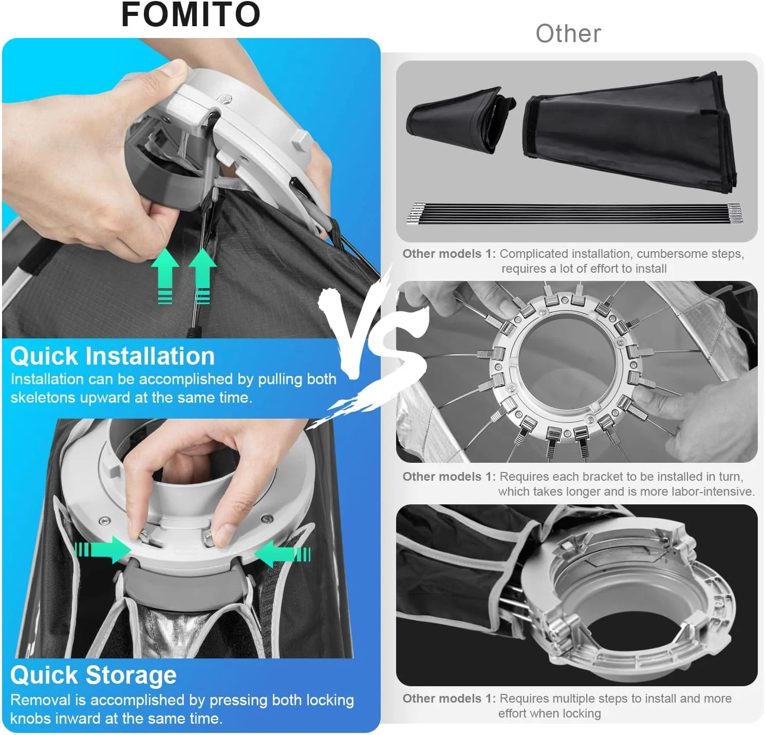 نرم باکس مستطیلی FOMITO سایز 35x160 سانتی متر، مانت بوئنز با قابلیت رهاسازی سریع، به همراه گرید لانه زنبوری، پخش کننده های نور و کیف حمل مناسب برای Godox SL-60W SL60IID SL150R SL300R Aputure 120d و غیره