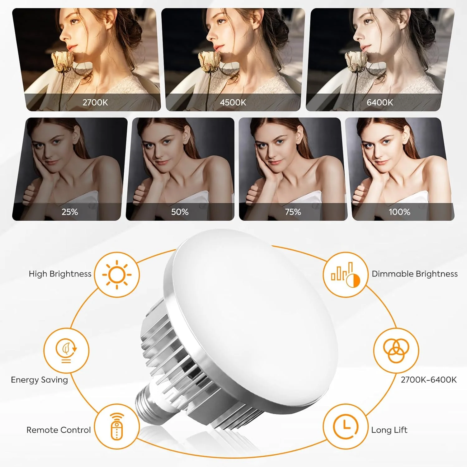 کیت نورپردازی سافت باکس 2 عددی Focalli با سافت باکس چرخشی 85 واتی با نورپردازی مداوم و لامپ LED 2700-6400K با قابلیت تنظیم نور، چراغ های استودیویی عکس برای فیلمبرداری پرتره کیت نورپردازی سافت باکس 2 عددی Focalli با سافت باکس چرخشی 85 واتی با نورپردازی مداوم و لامپ LED 2700-6400K با قابلیت تنظیم نور، چراغ های استودیویی عکس برای فیلمبرداری پرتره