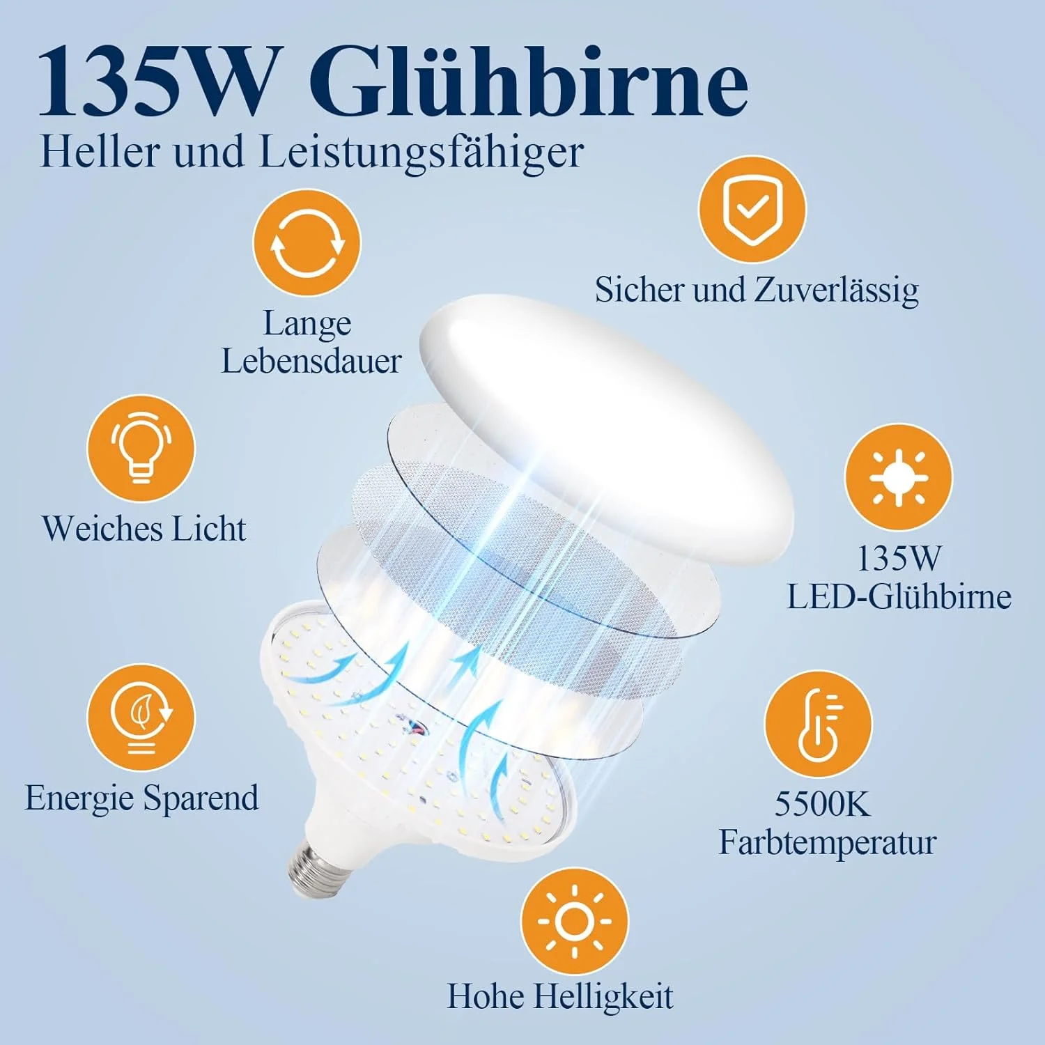 نرم باکس 135 وات FGen 5500 کلوین، نور عکس پایه چهار پایه ارتقا یافته، لامپ ال ای دی تک رنگ 83CRI، کیت نورپردازی عکس 50 × 70 سانتی متر، کابل 3 متری بلندتر با رابط E27 برای نور استودیویی عکس