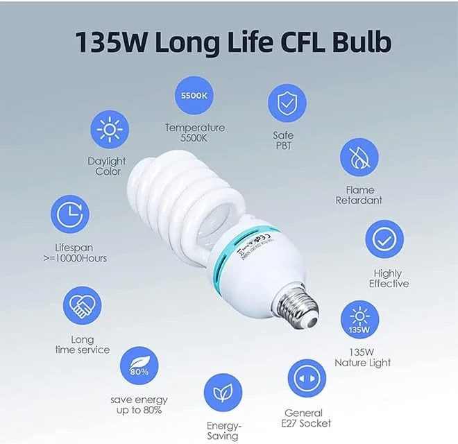 کیت نورپردازی سافت باکس عکاسی FH GlanFen با لامپ های 135 واتی، سافت باکس و کیف دستی برای عکاسی از محصولات و پرتره