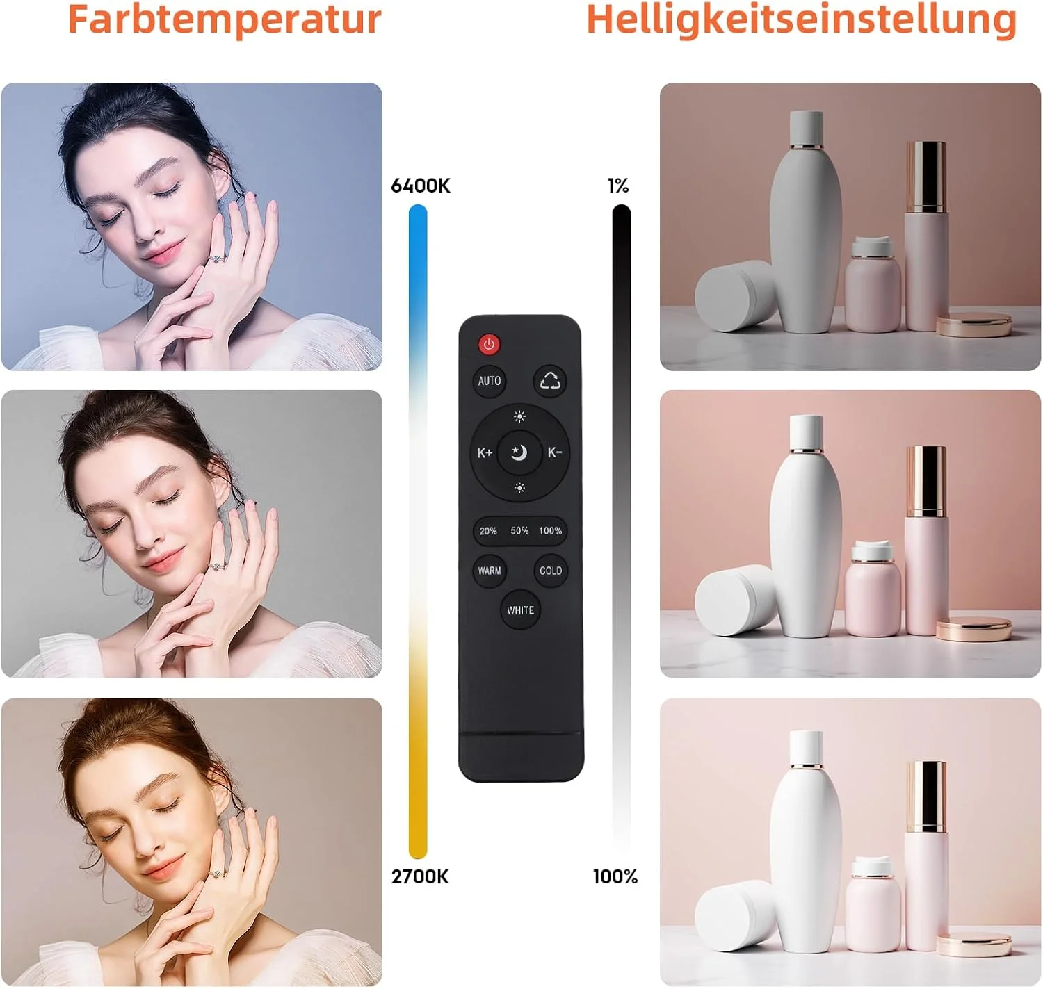 ست سافت باکس FGen، 2 عدد لامپ 85 واتی 2700-6400 کلوین برای استودیو عکاسی، 2 عدد سافت باکس هشت ضلعی 50 سانتی متری با پایه های نور 1.5 متری قابل تنظیم برای عکاسی پرتره، پخش زنده، عکاسی ویدیویی یوتیوب