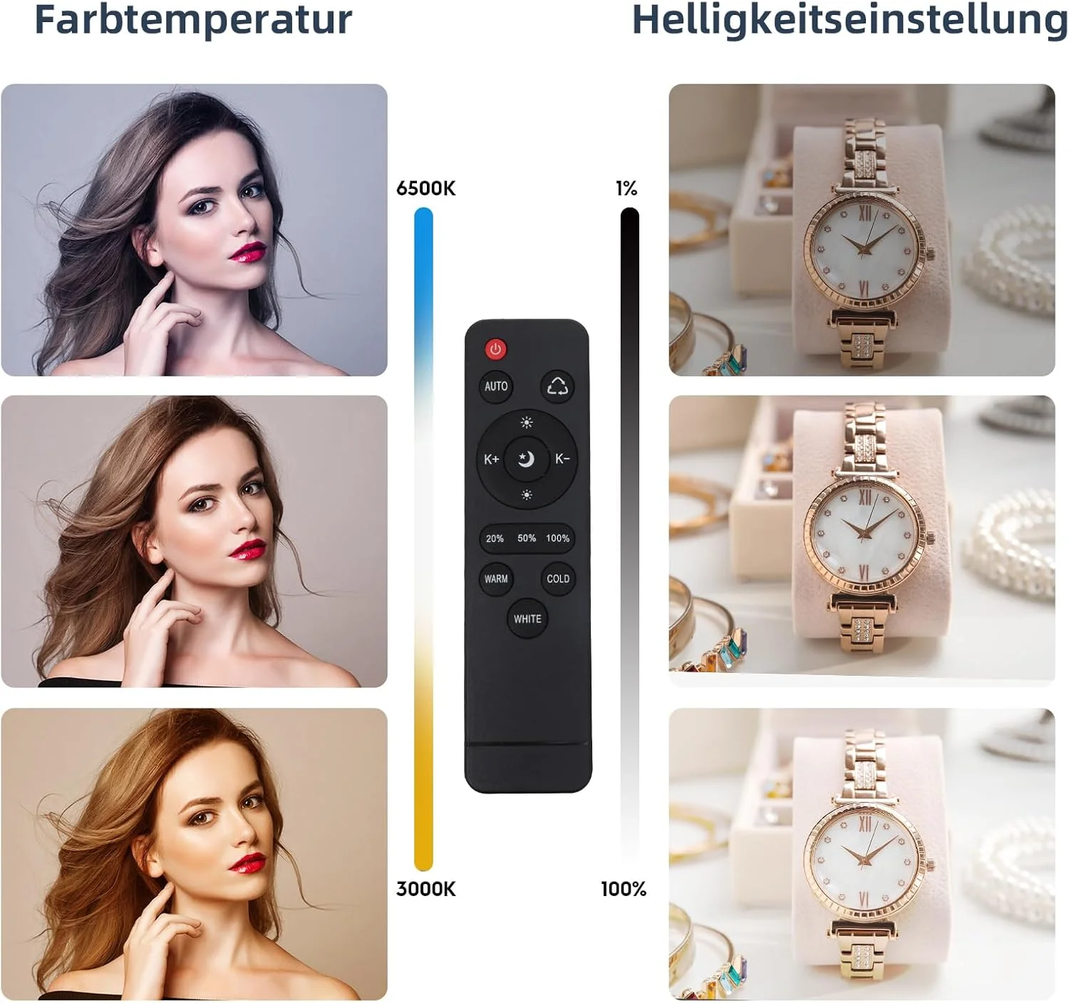 ست سافت باکس هشت ضلعی استودیویی FGen، 1 عدد سافت باکس 50 سانتی متری با طول کابل 300 سانتی متر به همراه لامپ های ال ای دی 60 واتی 2700-6400 کلوین، پایه نور 150 سانتی متری قابل تنظیم برای عکاسی استودیویی، ضبط ویدیو و بازی آنلاین