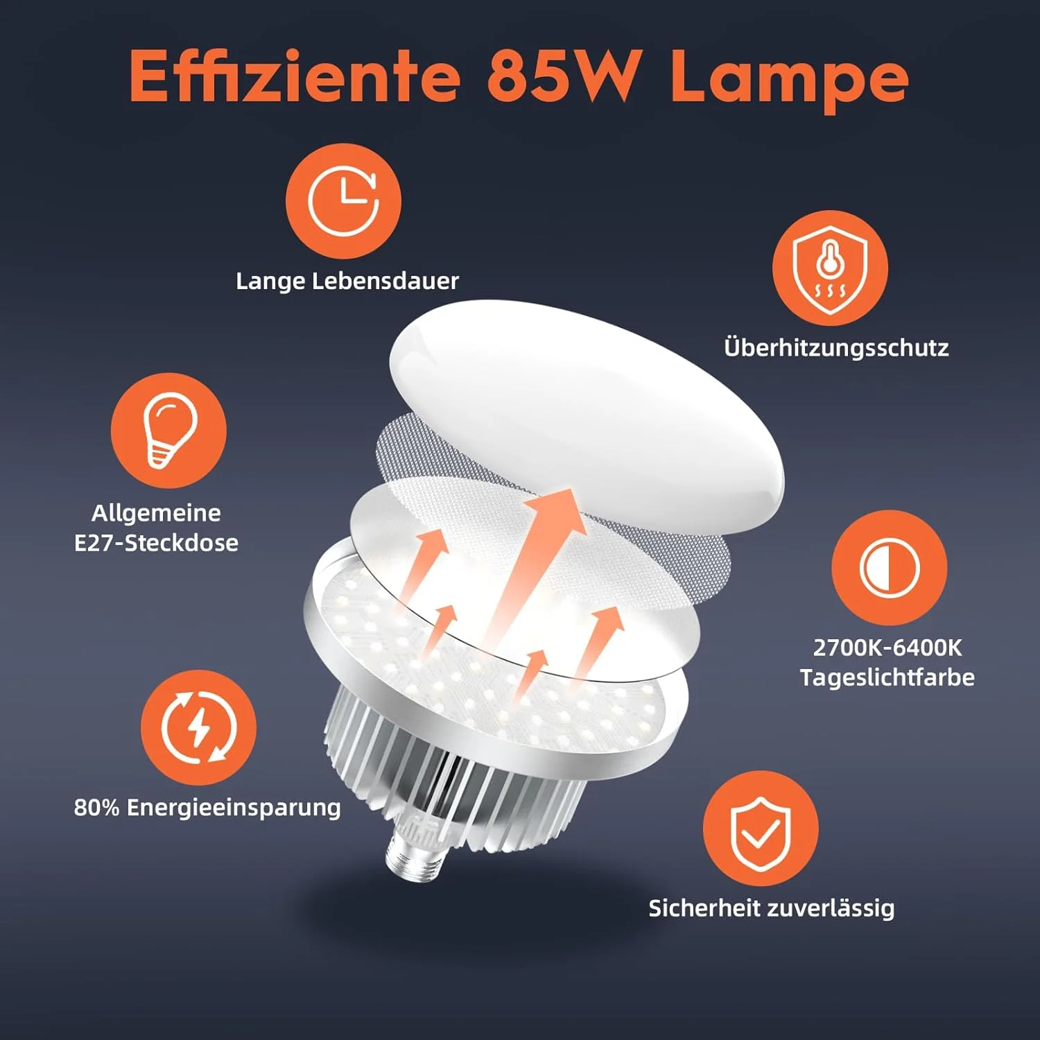 ست سافت باکس FGen، 2 عدد لامپ 85 واتی 2700-6400 کلوین برای استودیو عکاسی، 2 عدد سافت باکس هشت ضلعی 50 سانتی متری با پایه های نور 1.5 متری قابل تنظیم برای عکاسی پرتره، پخش زنده، عکاسی ویدیویی یوتیوب