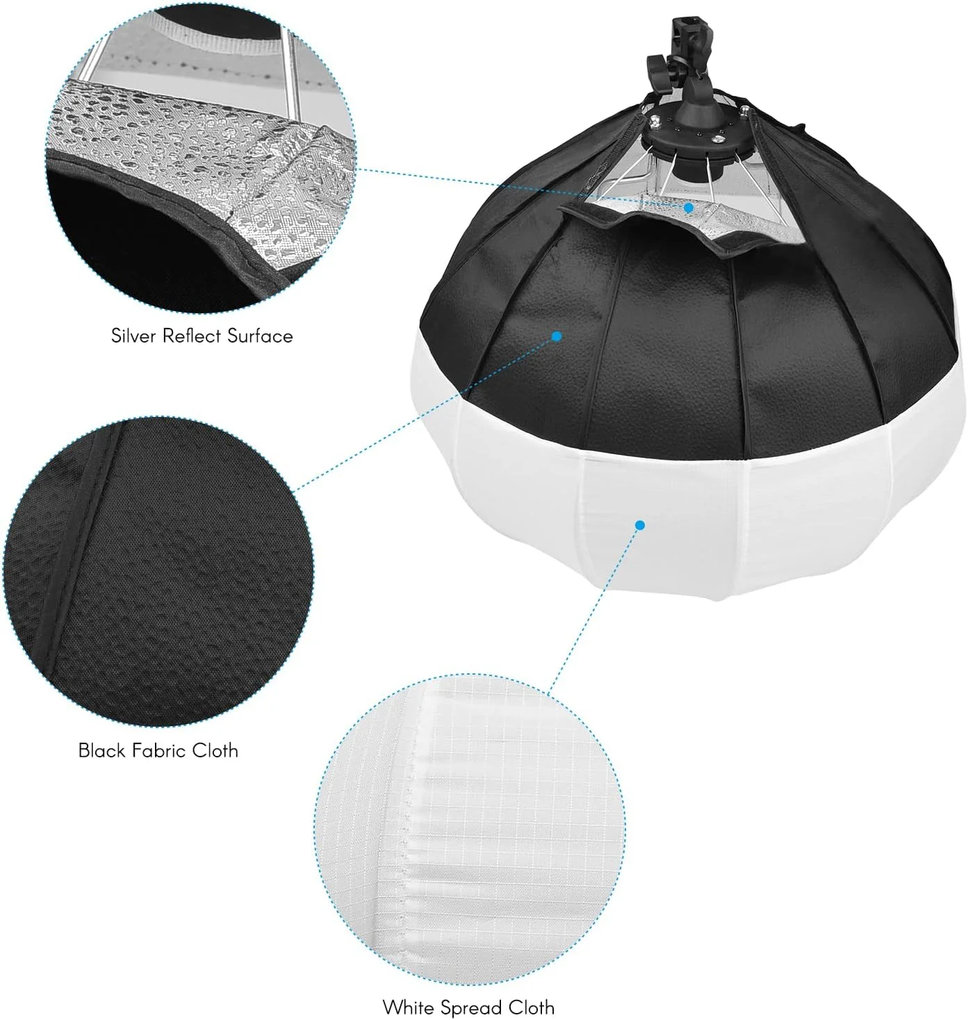 فاوونو سافت باکس، سافت باکس فانوسی 50 سانتیمتری / 19.7 اینچی کروی تاشو با نصب سریع به همراه کیف حمل و سوکت E27 برای استودیو پخش زنده، عکاسی و نورپردازی ویدیو فاوونو سافت باکس، سافت باکس فانوسی 50 سانتیمتری / 19.7 اینچی کروی تاشو با نصب سریع به همراه کیف حمل و سوکت E27 برای استودیو پخش زنده، عکاسی و نورپردازی ویدیو