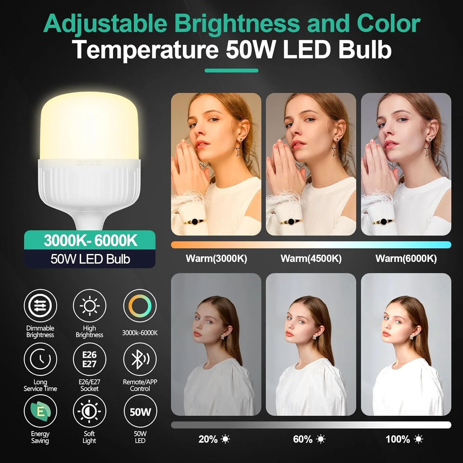 کیت نورپردازی سافت باکس عکاسی EMART، سافت باکس 16"x16" ، لامپ LED 50 وات 3000K-6000K با کنترل از راه دور/برنامه، تجهیزات حرفه ای عکاسی برای نورهای استودیویی، پرتره، ضبط ویدیو (2 عدد)