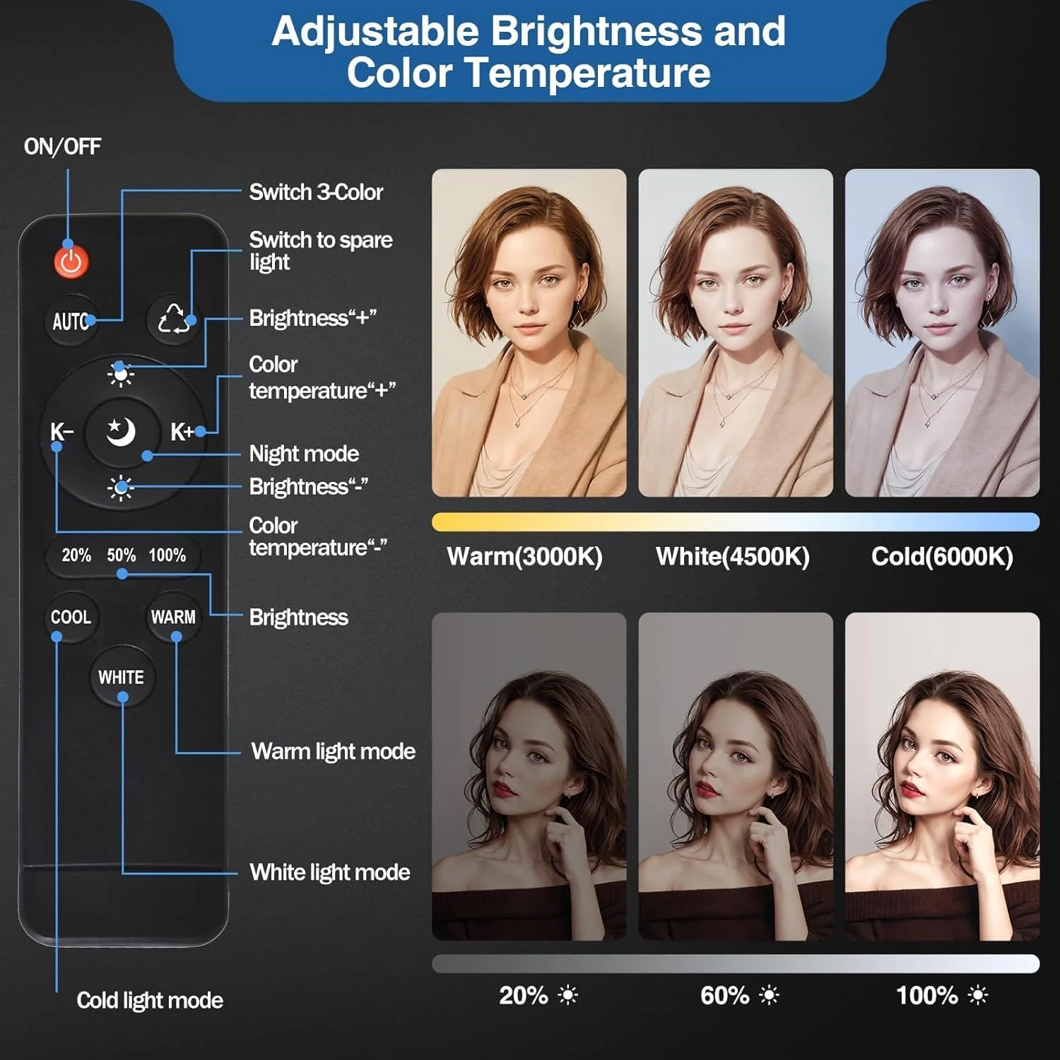 ست سافت باکس استودیوی عکس EMART، سافت باکس 40x40 سانتی متر، چراغ LED عکس 85 واتی با سه پایه 165 سانتی متری، ست نورپردازی حرفه ای سافت باکس برای چراغ های استودیویی، پرتره، ضبط ویدیو (1 بسته)