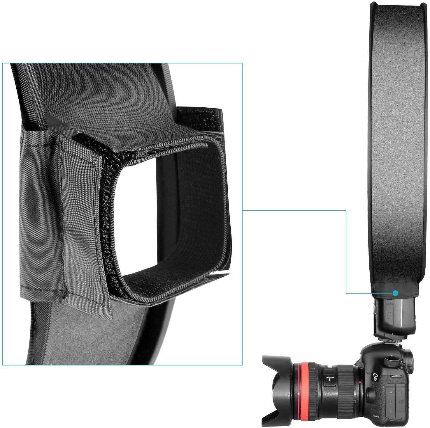 نرم کننده نور فلاش بهبود یافته، سافت باکس فلاش قابل حمل، پخش کننده نور فلاش روی دوربین برای عکاسی پرتره، پخش زنده، عکاسی ویدیویی (40 سانتی متر)