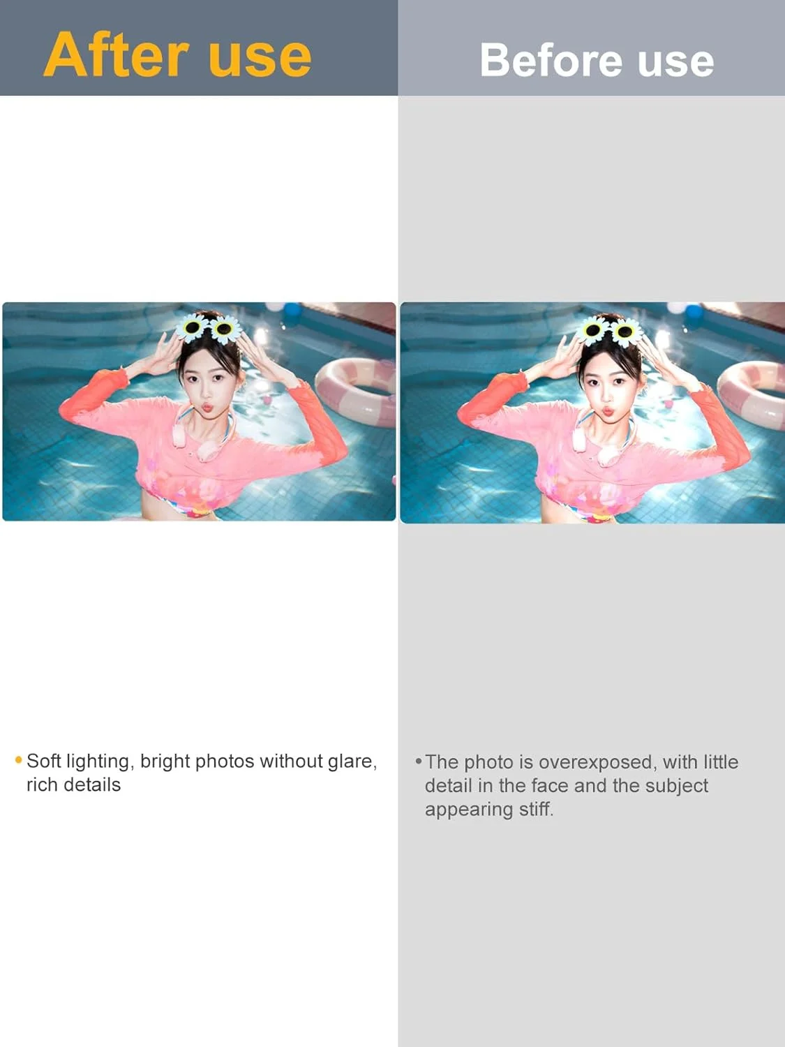 نرم باکس فلاش کوچک رترو GODOX iM30 - نصب سریع، پخش کننده نور ملایم برای عکاسی پرتره، جمع و جور، زرد