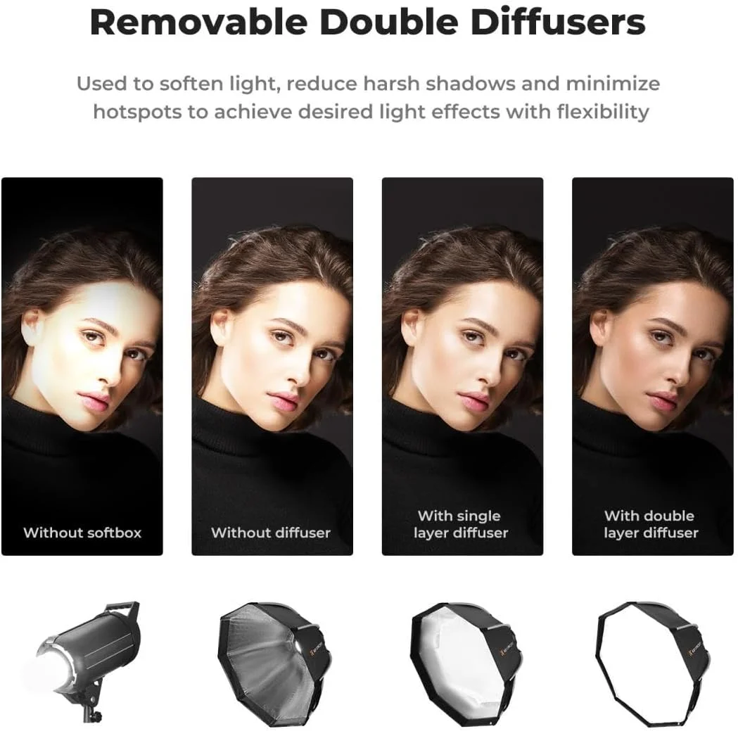 نرم باکس هشت ضلعی تاشو و قابل حمل 90 سانتی متری K&F Concept با مانت بوئنز برای فلاش استودیویی و نورهای LED | سیستم رهاسازی سریع | کیف حمل + گرید (نسل دوم)