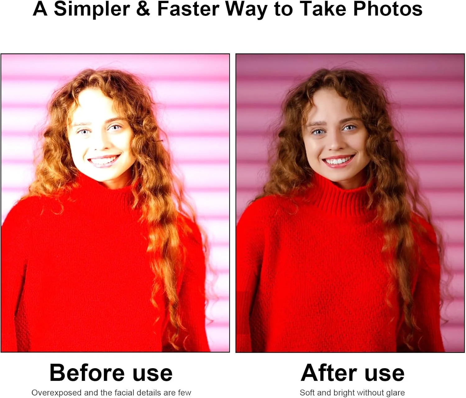 پخش کننده نور فلاش دوربین Cryfokt، پوشش نور ملایم برای فلاش مینی، طراحی نیمه شفاف پلاستیک PV برای بهبود نورپردازی عکس، برای بازتابنده های استودیویی، ویدیو