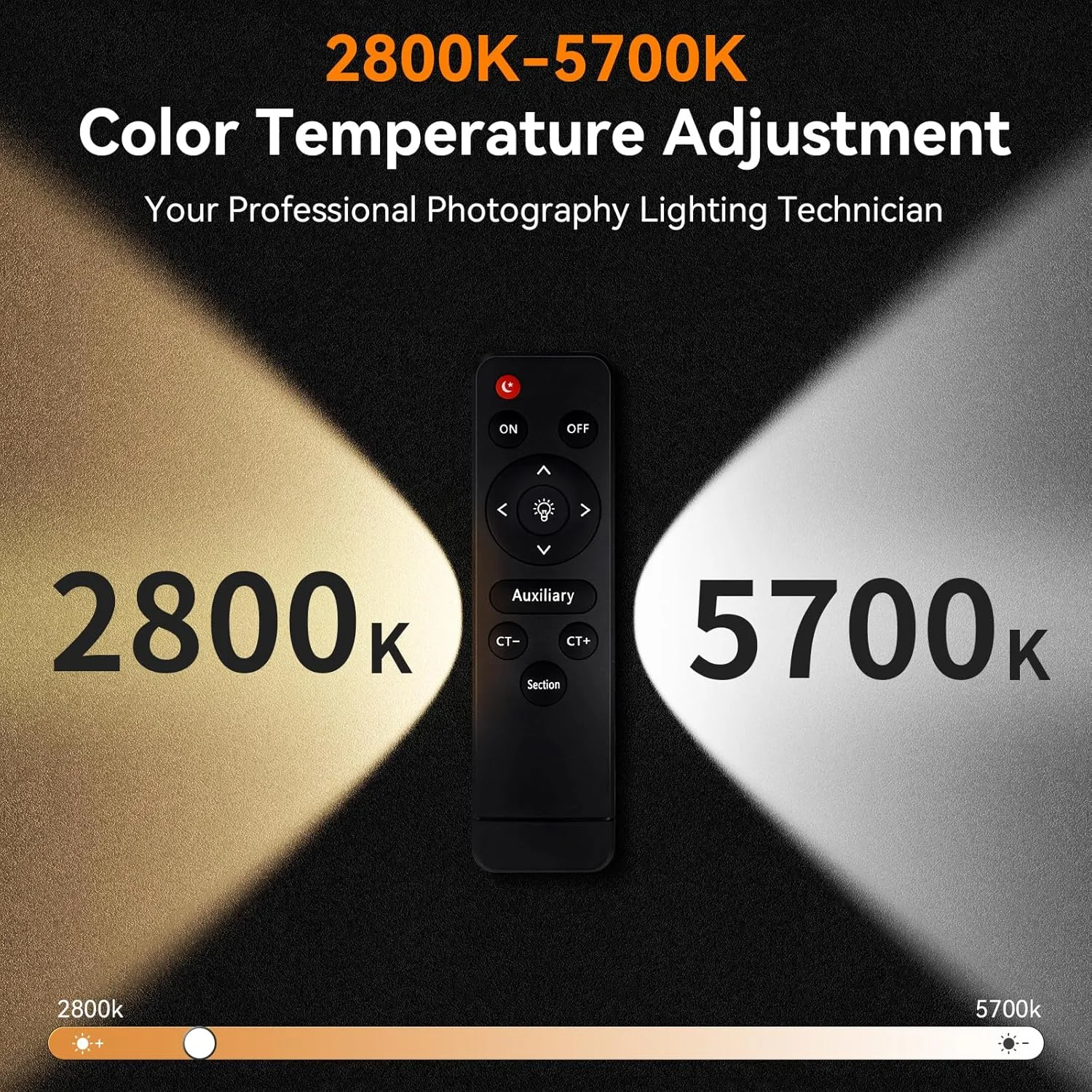 ست سافت باکس، ست نور استودیویی عکس با 2 عدد لامپ ال ای دی 85 واتی با دمای رنگ دوگانه 2800 تا 5700 کلوین، 2 عدد سافت باکس 50 در 70 سانتی متر، 2 عدد پایه نور 2 متری، 2 عدد کنترل از راه دور، کیف حمل، برای پرتره استودیویی ست سافت باکس، ست نور استودیویی عکس با 2 عدد لامپ ال ای دی 85 واتی با دمای رنگ دوگانه 2800 تا 5700 کلوین، 2 عدد سافت باکس 50 در 70 سانتی متر، 2 عدد پایه نور 2 متری، 2 عدد کنترل از راه دور، کیف حمل، برای پرتره استودیویی