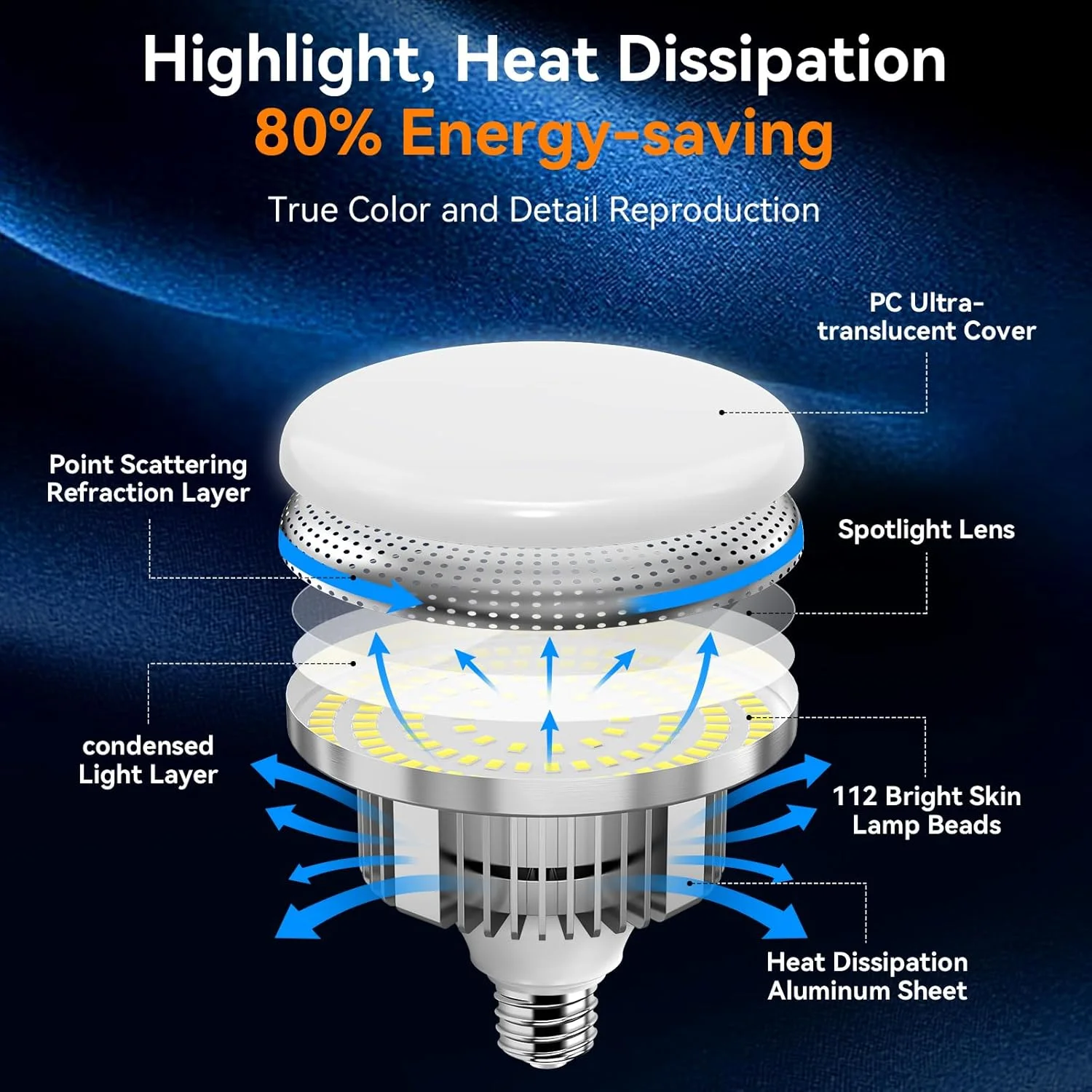 ست سافت باکس، ست نور استودیویی عکس با 2 عدد لامپ ال ای دی 85 واتی با دمای رنگ دوگانه 2800 تا 5700 کلوین، 2 عدد سافت باکس 50 در 70 سانتی متر، 2 عدد پایه نور 2 متری، 2 عدد کنترل از راه دور، کیف حمل، برای پرتره استودیویی ست سافت باکس، ست نور استودیویی عکس با 2 عدد لامپ ال ای دی 85 واتی با دمای رنگ دوگانه 2800 تا 5700 کلوین، 2 عدد سافت باکس 50 در 70 سانتی متر، 2 عدد پایه نور 2 متری، 2 عدد کنترل از راه دور، کیف حمل، برای پرتره استودیویی