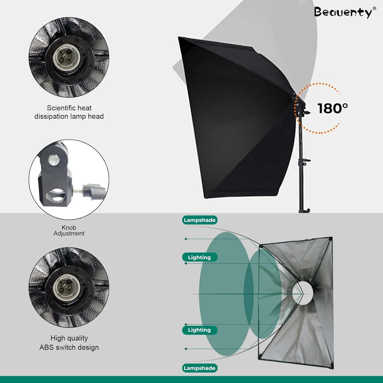 کیت نورپردازی سافت باکس Beauenty، 2 عدد لامپ LED 400 واتی 50x70 سانتی‌متری، کیت نور ویدئویی 2 عددی با 2 سوکت E27، 2 پایه قابل تنظیم، 2 ریموت و کیف، تجهیزات نور استودیویی عکس برای یوتیوب