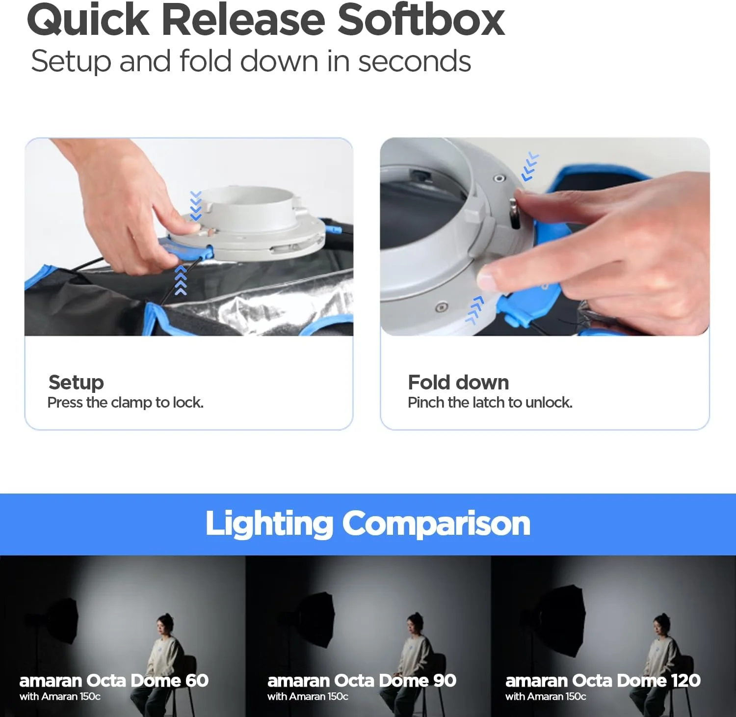 آکتا دوم 120 اماران، سافت باکس هشت ضلعی تاشو 120 سانتی‌متری (4 فوت) با مانت بوئنز، نصب سریع برای عکاسی پرتره و فیلم‌برداری در مقیاس بزرگ، نور نرم و طبیعی، شامل دیفیوزر، شبکه کنترل نور و کیف حمل