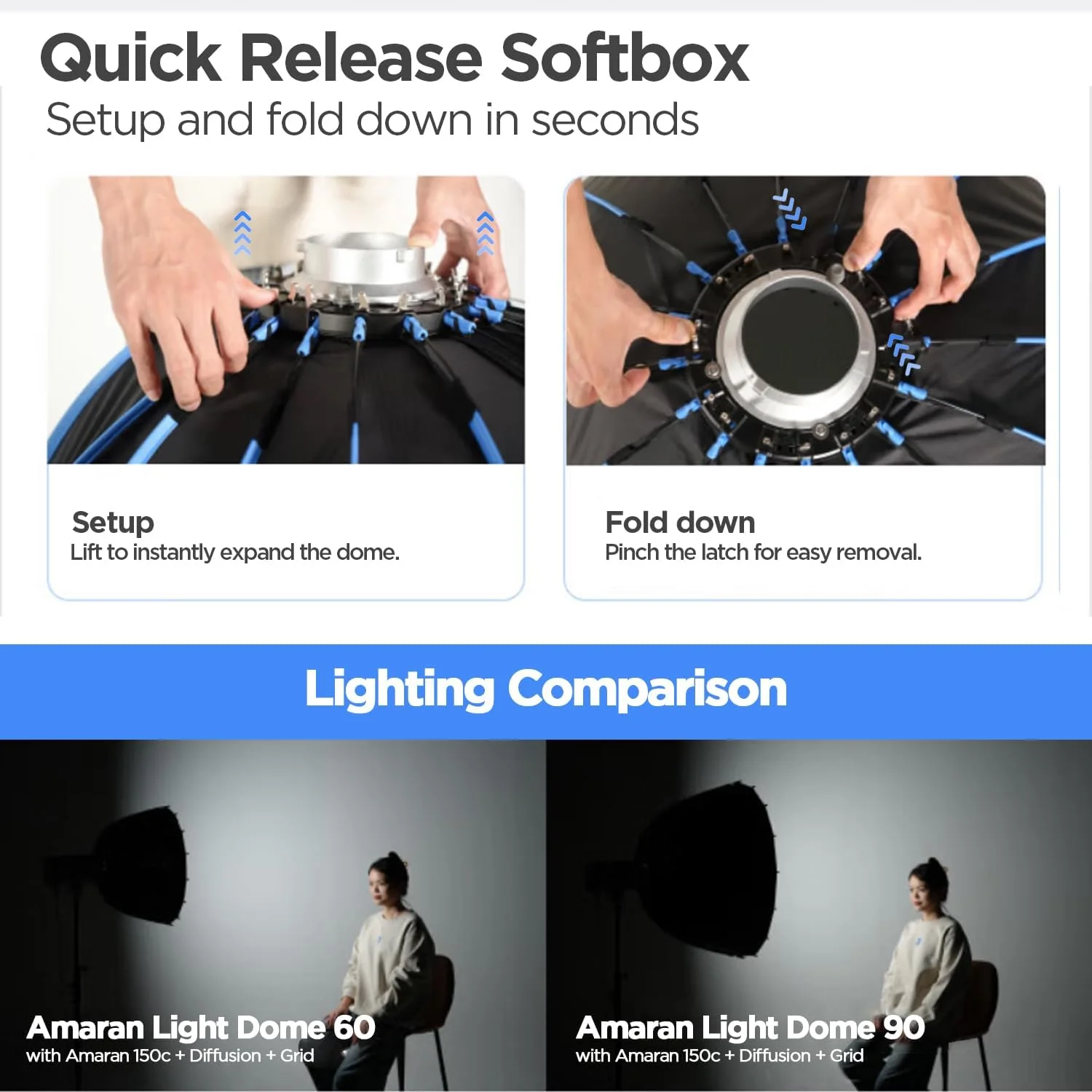 نرم باکس دایره ای 60 سانتی متری Amaran Light Dome 60 با مانت بوئنز و طراحی رهاسازی سریع، اصلاح کننده نور طبیعی 16 ضلعی برای پرتره، مصاحبه و راه اندازی استودیوی خانگی، سازگار با چراغ های Amaran