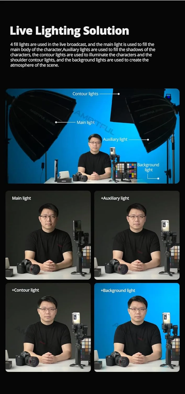 سافت باکس پارابولیک عمیق 70 سانتی متری با رهاسازی سریع AMBITFUL QD-P70 به همراه گرید لانه زنبوری برای فلاش استودیویی با مانت بوئنز (AMBITFUL QD-P70+ گرید لانه زنبوری)