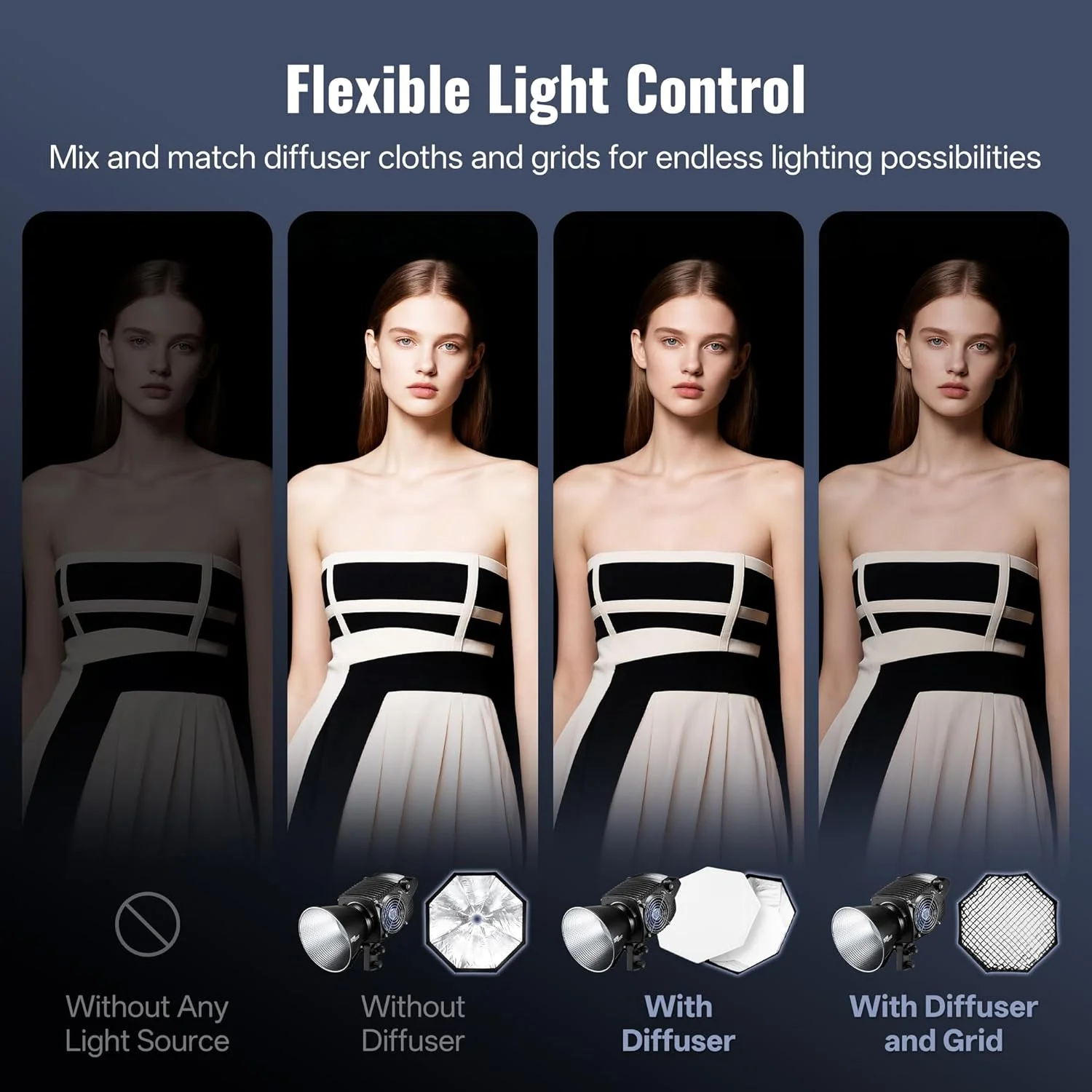 نرم باکس دیفیوزر ۹۰ سانتی متری ZHIYUN Cinepeer نرم باکس دیفیوزر ۹۰ سانتی متری ZHIYUN Cinepeer