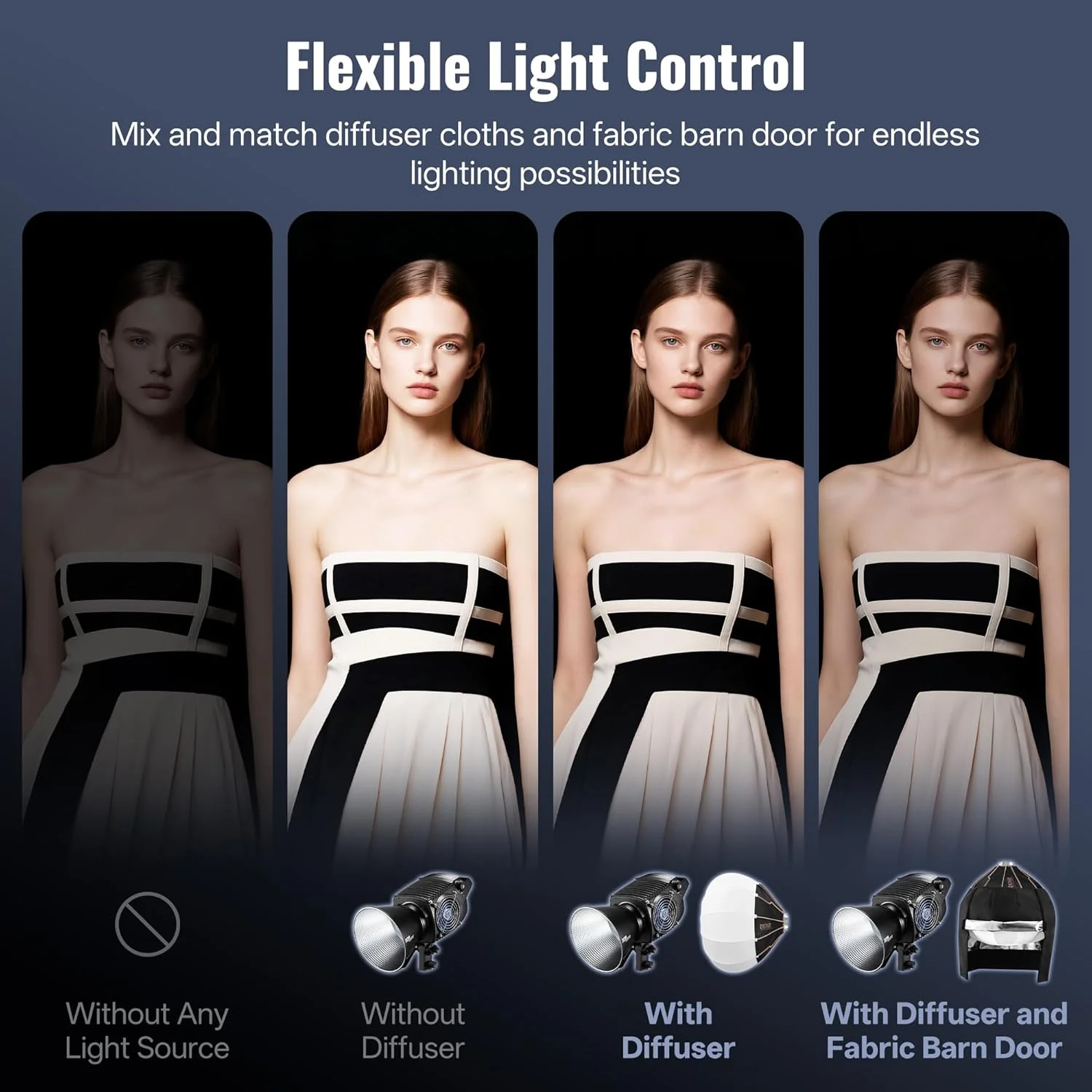 ZHIYUN [رسمی] سافت باکس فانوسی 65 سانتی متری Bowens، یونیورسال برای نور با مانت Bowens، برای نور ویدئویی حرفه ای ZHIYUN X60 / CX100 / G60 / X100 / G200 / G300