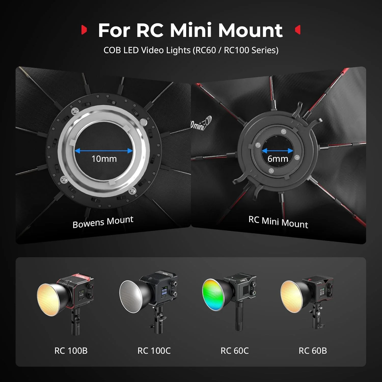 اسمالریگ 4682 اسمالریگ 4682