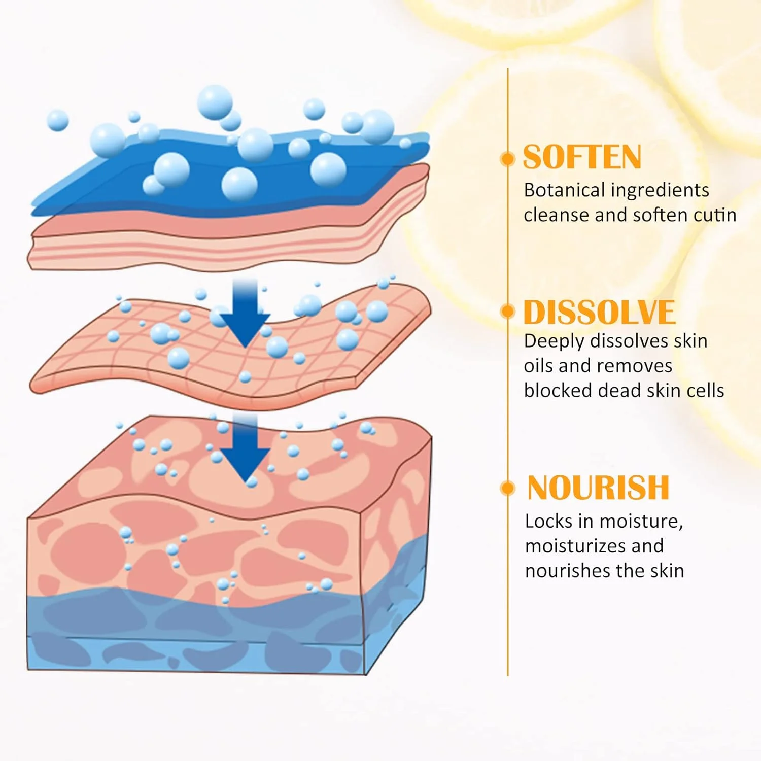 اسپری روغن لایه بردار پا، اسپری لایه بردار پا، لایه بردار پوست مرده پدیکور برای پاشنه های ترک خورده و زبر، پوست خشک انگشتان پا و پینه ها، حذف سریع پوست مرده (100 میلی لیتر) (نارنجی) اسپری روغن لایه بردار پا، اسپری لایه بردار پا، لایه بردار پوست مرده پدیکور برای پاشنه های ترک خورده و زبر، پوست خشک انگشتان پا و پینه ها، حذف سریع پوست مرده (100 میلی لیتر) (نارنجی)