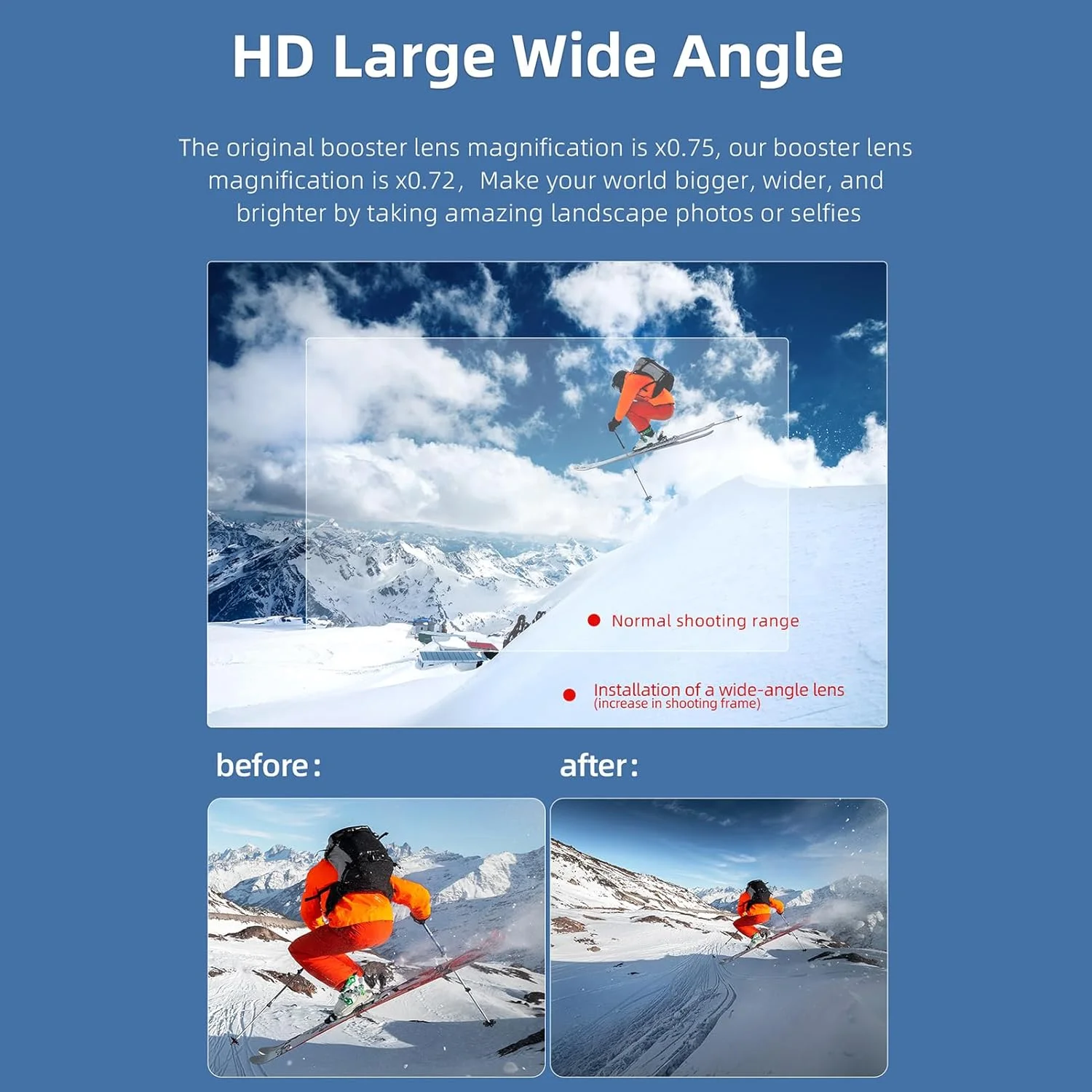 لنز دوربین Labymos - زاویه دید گسترده 112 درجه با لرزشگیر، پوشش چند لایه، بزرگنمایی x0.72، سازگار با DJI Pocket 3 لنز دوربین Labymos - زاویه دید گسترده 112 درجه با لرزشگیر، پوشش چند لایه، بزرگنمایی x0.72، سازگار با DJI Pocket 3