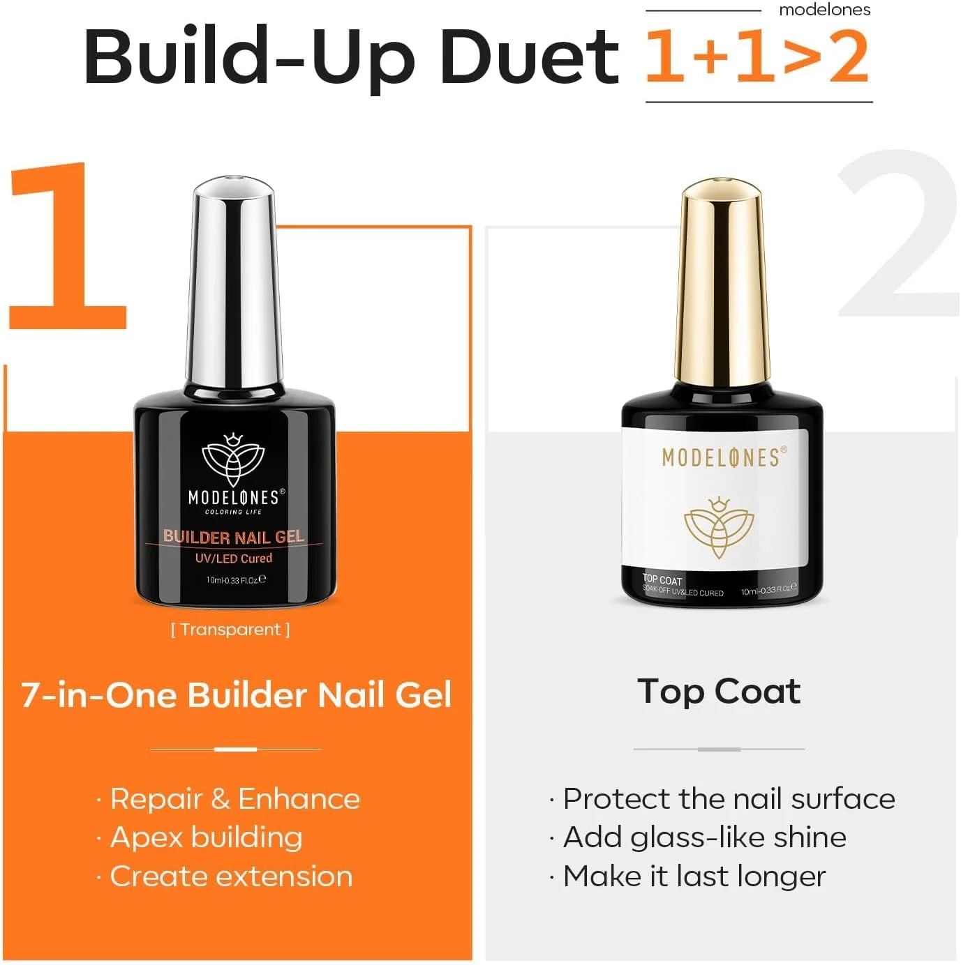 ژل بیلدر ناخن مدلونز به همراه تاپ کت ژلی، ژل بیلدر شفاف 8 در 1 بدون اسید و تاپ کت برای ضخیم کردن ناخن، ایجاد اپکس، اکستنشن ناخن، ایجاد درخشندگی و ماندگاری طولانی، قابل خشک شدن با لامپ LED ناخن 10 میلی لیتر ژل بیلدر ناخن مدلونز به همراه تاپ کت ژلی، ژل بیلدر شفاف 8 در 1 بدون اسید و تاپ کت برای ضخیم کردن ناخن، ایجاد اپکس، اکستنشن ناخن، ایجاد درخشندگی و ماندگاری طولانی، قابل خشک شدن با لامپ LED ناخن 10 میلی لیتر
