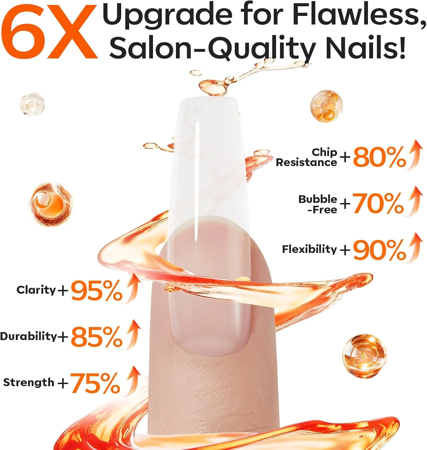 مونومر مدلونز 120 میلی لیتر، مایع اکریلیک برای پودر افزایش دهنده کاشت ناخن، مجسمه سازی سه بعدی، بدون MMA، بوی کم، بدون زردی، مناسب استفاده شخصی و سالن