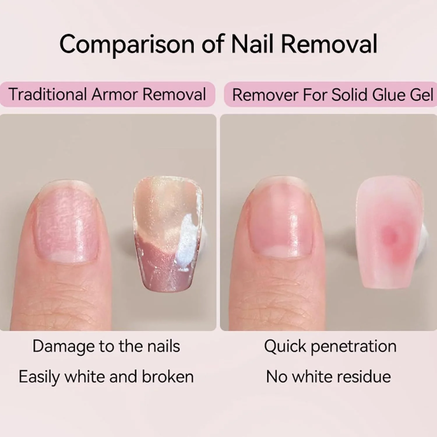 چسب ناخن محکم | ژل چسب اکریلیک، کیت مانیکور زنانه مناسب برای کار، تابستان، منزل، دختران، جشن کریسمس، مهمانی، مسافرت، مدرسه و عروسی چسب ناخن محکم | ژل چسب اکریلیک، کیت مانیکور زنانه مناسب برای کار، تابستان، منزل، دختران، جشن کریسمس، مهمانی، مسافرت، مدرسه و عروسی