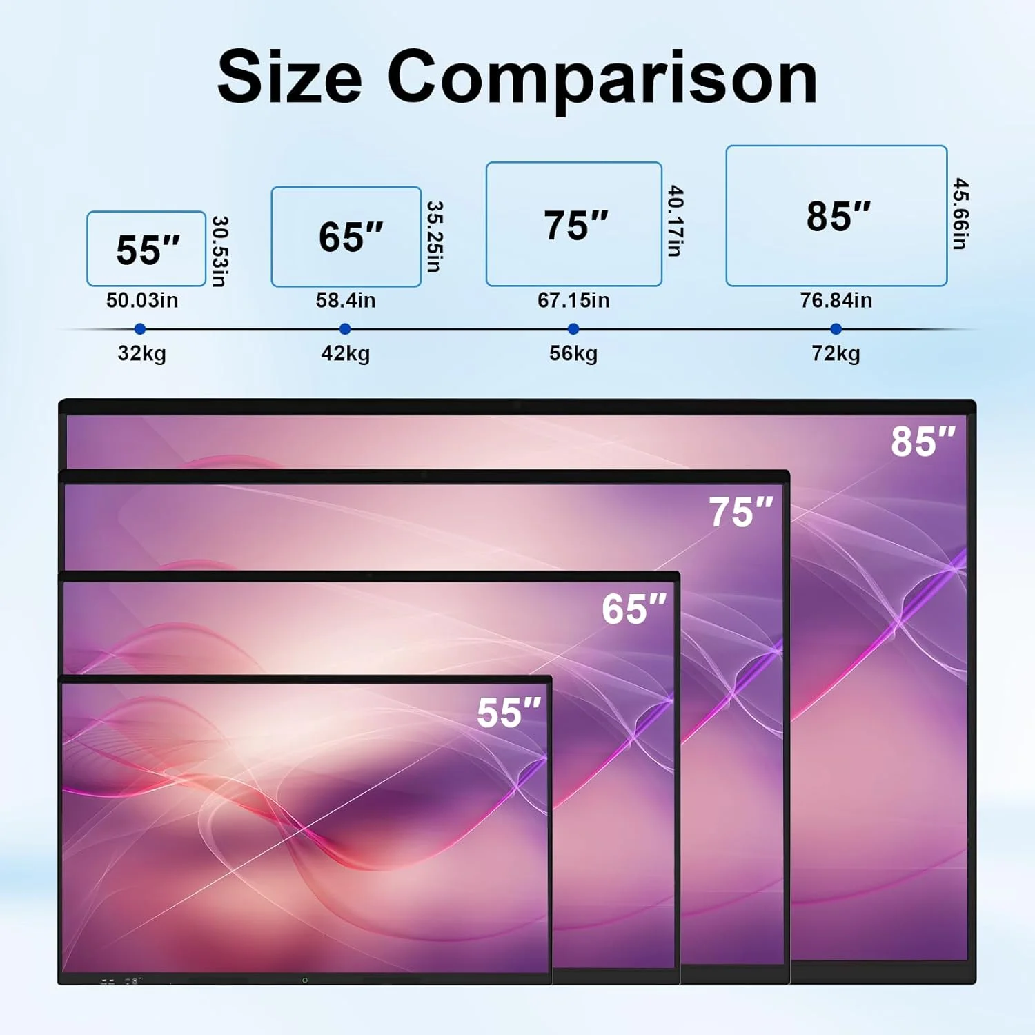 وایت برد هوشمند "۵۵، صفحه نمایش لمسی 4K UHD، وایت برد الکترونیکی با دوربین فوق العاده با کیفیت، سیستم عامل برنامه باز، وایت برد تعاملی برای دفتر کار، کلاس درس و خانه