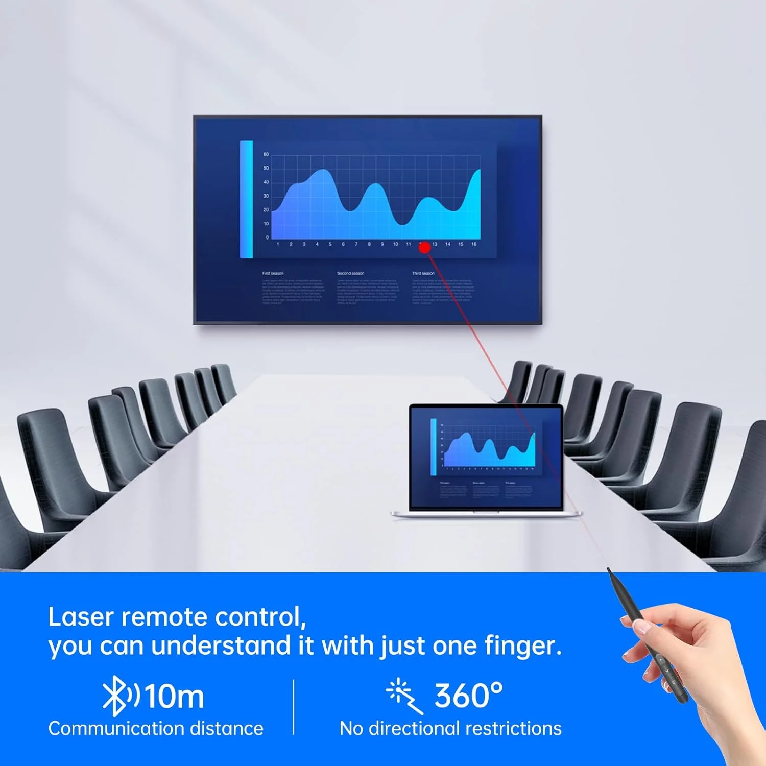 قلم نمایشگر لمسی تعاملی JAV برای تخته هوشمند، پنل لمسی تعاملی LED با کیفیت 4K HD