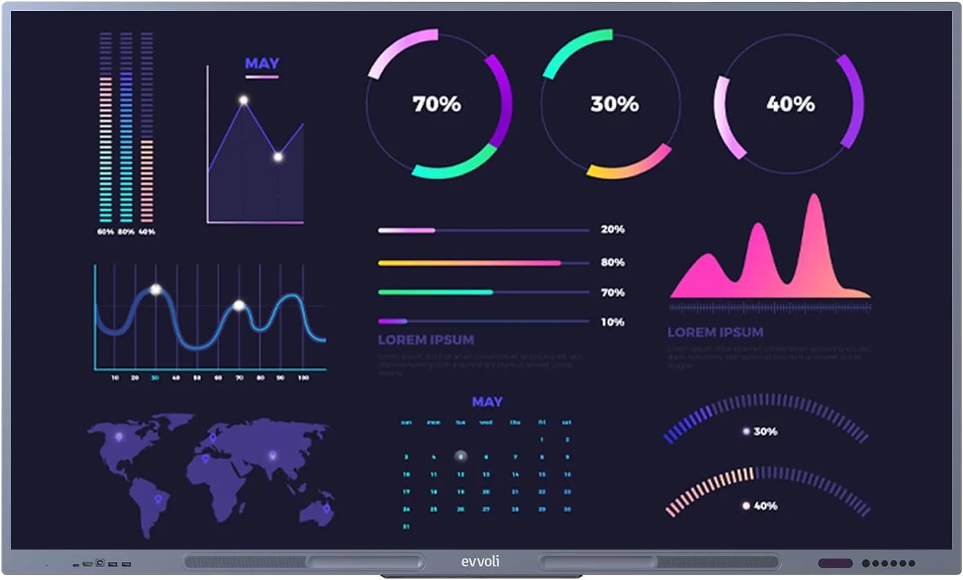 نمایشگر هوشمند تعاملی Evvoli 4K UHD، ال ای دی 75 اینچ، اندروید 13، 40 نقطه، فاصله لیزر 10 متری مدل 75EVID60X مشکی