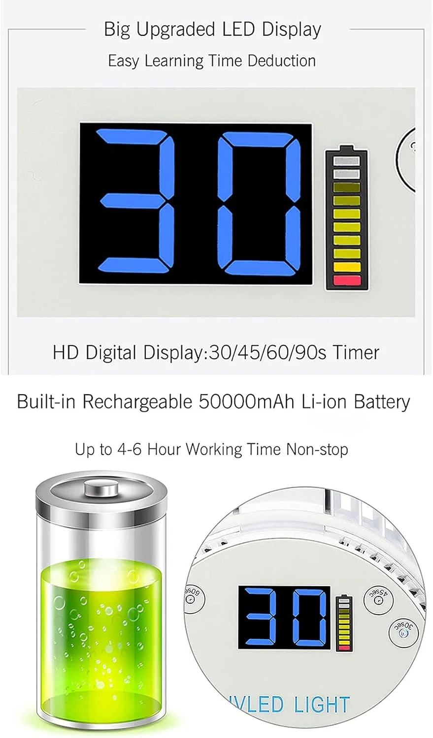 دستگاه خشک کن لاک ناخن ال ای دی حرفه ای و بی سیم، با کارایی بالا، قابل شارژ، 64 وات، ابزار طراحی ناخن