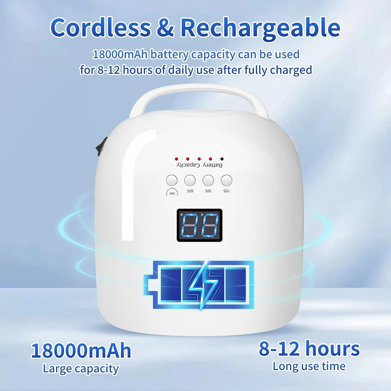 دستگاه خشک کن ناخن قابل حمل شارژی حرفه ای 86 وات UV LED با 4 تنظیم تایمر و سنسور هوشمند