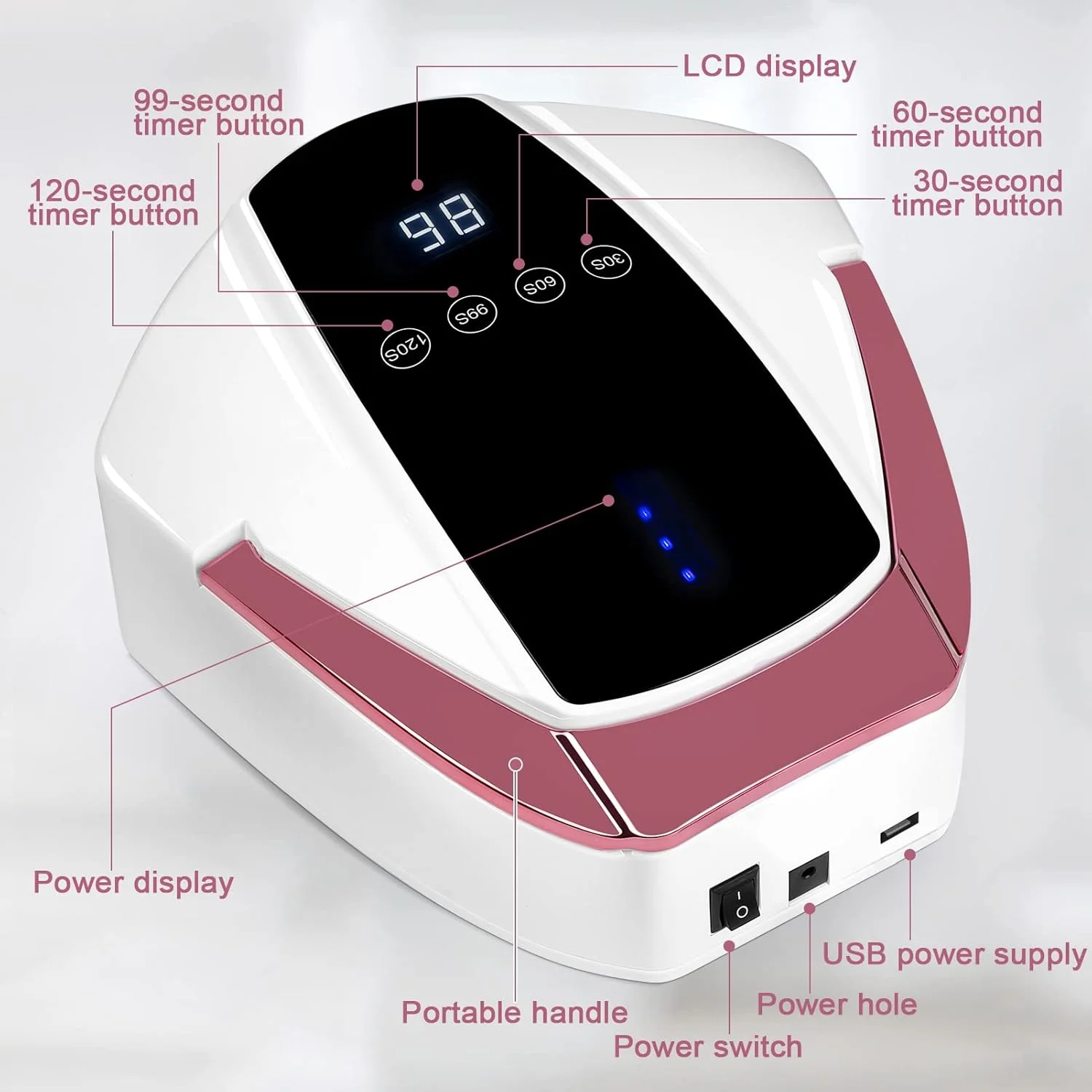 چراغ UV قابل شارژ 96 وات برای ناخن | لامپ LED ناخن بی سیم با دسته قابل حمل | چراغ UV حرفه ای برای خشک کردن لاک ژل | سنسور مادون قرمز خودکار و 4 تایمر ابزار ناخن برای لاک ناخن