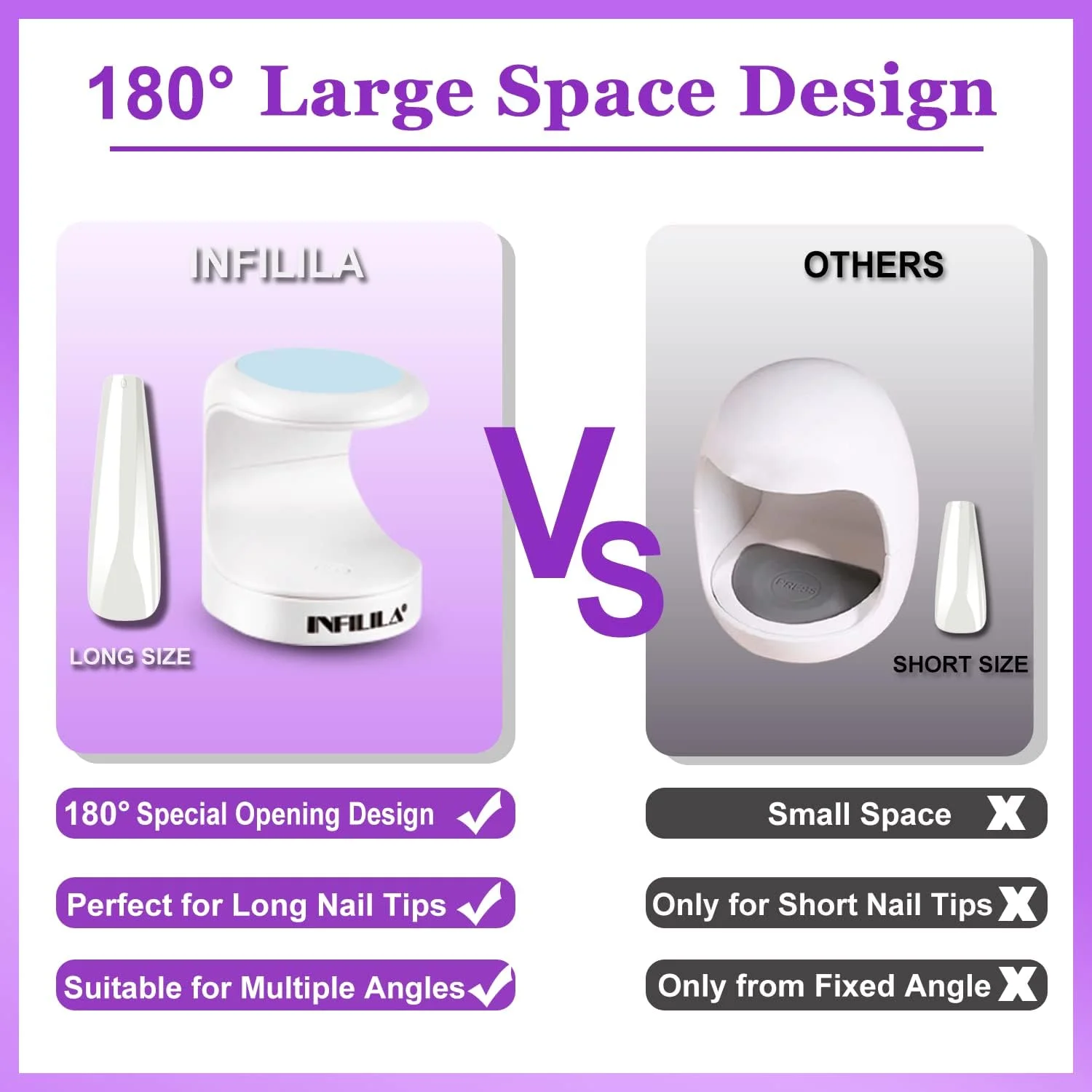 چراغ UV کوچک برای ناخن های ژلی INFILILA، چراغ UV قابل حمل برای ناخن، طراحی بازشوی 180 درجه، خشک کن ناخن USB، لامپ LED UV ناخن، خشک کننده سریع 16 واتی UV برای یک انگشت (آبی)