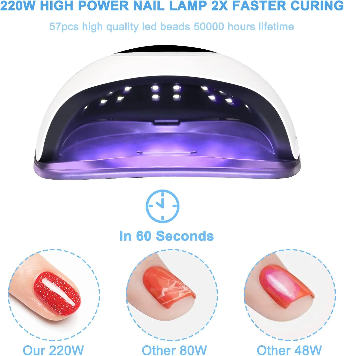لامپ ناخن ال ای دی 220 وات Wisdompark برای ژل ناخن، خشک کردن سریع با 57 لامپ، 4 تایمر، نور حرفه ای برای ابزار طراحی ناخن سالن خانگی، سفید