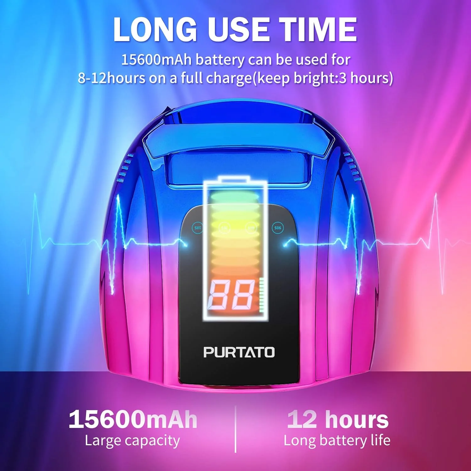 دستگاه خشک کن لاک ژل حرفه ای قابل شارژ 96 وات UV LED، قابل حمل و بی سیم، دارای کف استیل ضد زنگ جداشدنی، 4 تنظیم تایمر و سنسور هوشمند