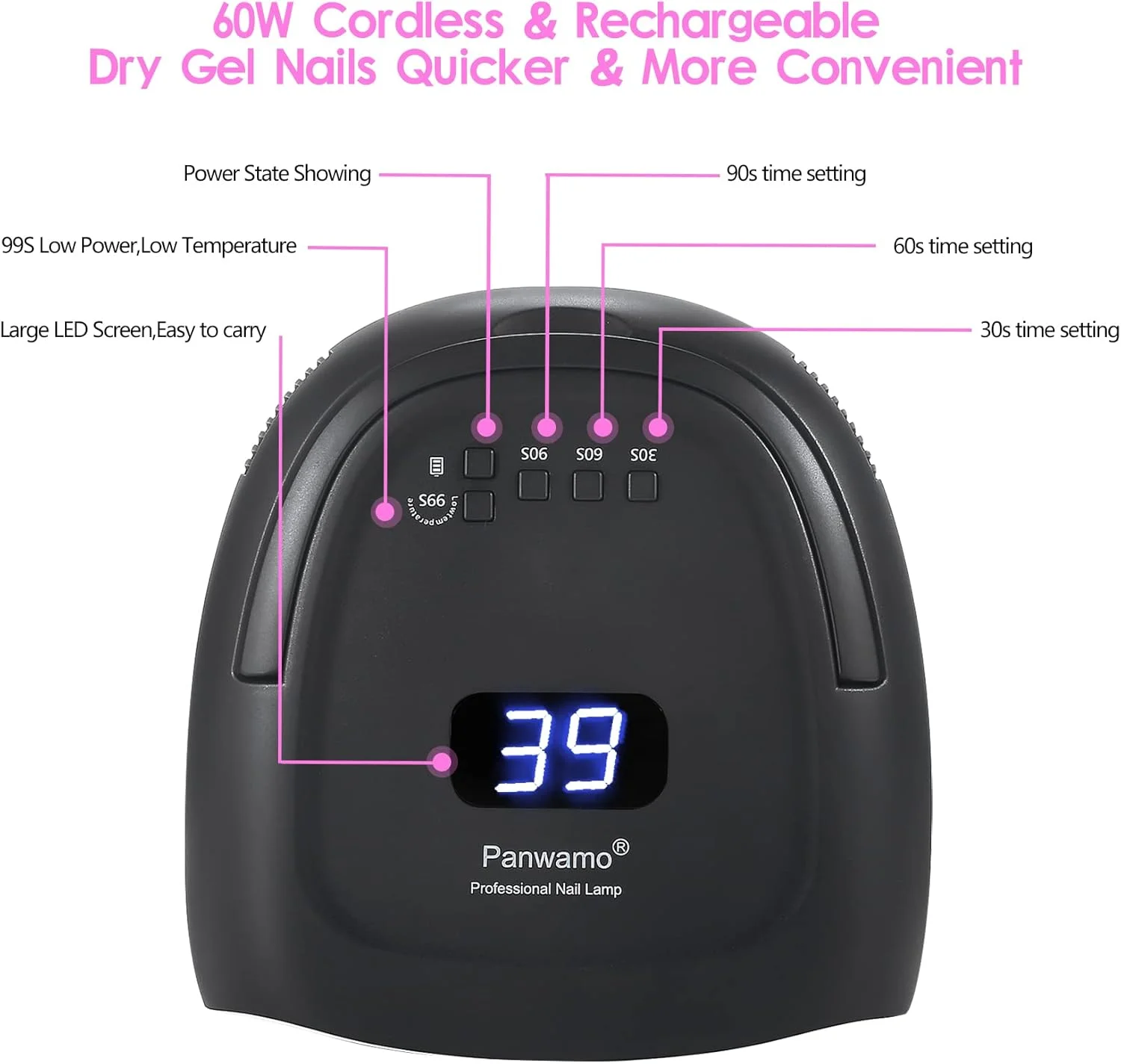 چراغ UV شارژی برای ناخن، لامپ LED ناخن 60 وات بی سیم با 42 مهره چراغ قرمز، سنسور اتوماتیک و خشک کن قابل حمل ناخن، ابزار حرفه ای مانیکور ناخن برای لاک ژل چراغ UV شارژی برای ناخن، لامپ LED ناخن 60 وات بی سیم با 42 مهره چراغ قرمز، سنسور اتوماتیک و خشک کن قابل حمل ناخن، ابزار حرفه ای مانیکور ناخن برای لاک ژل