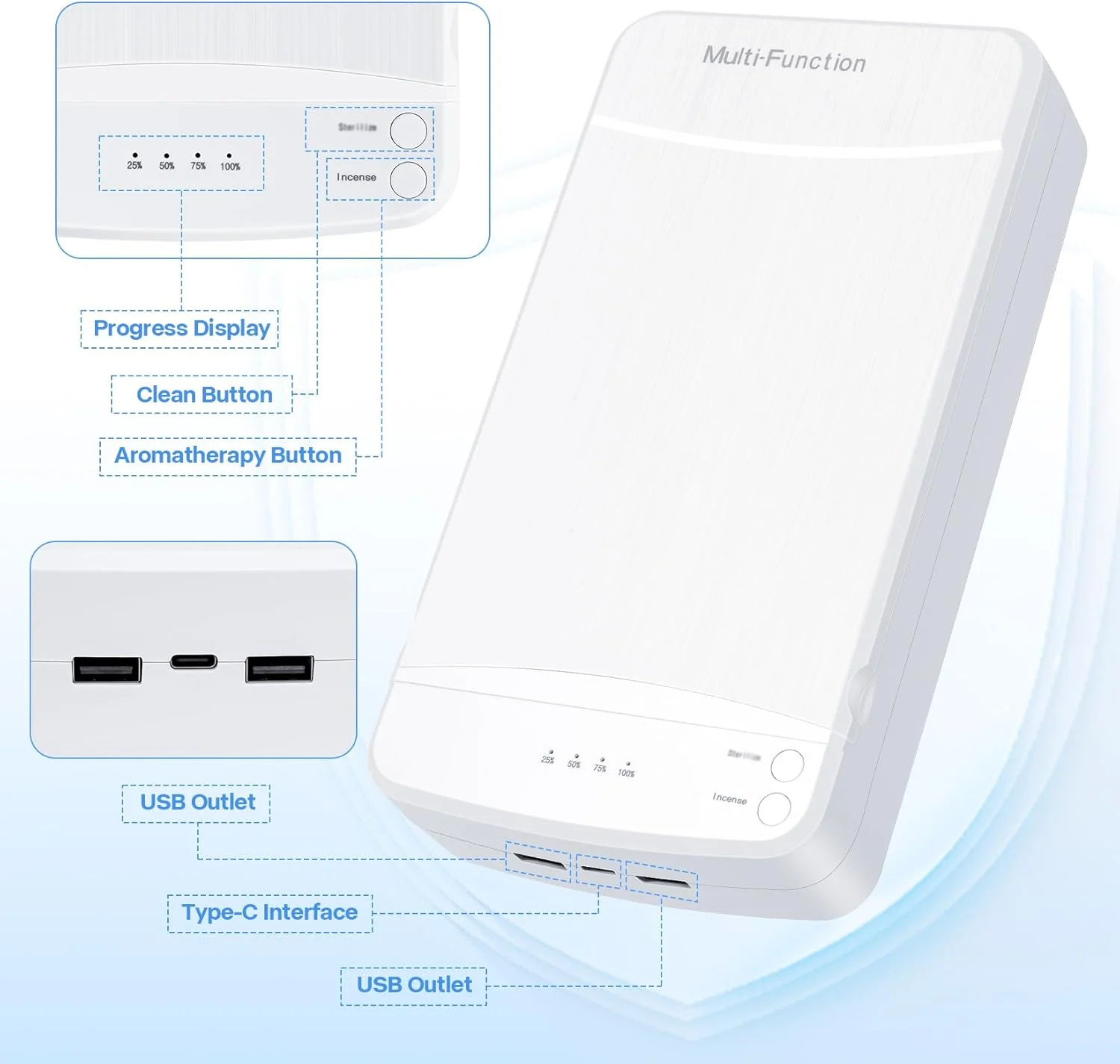 دستگاه استریل ابزار ناخن با نور آبی، جعبه استریل با دمای بالا برای سالن مانیکور، موچین، تاتو، قیچی، جواهرات، تلفن، ساعت، کلید