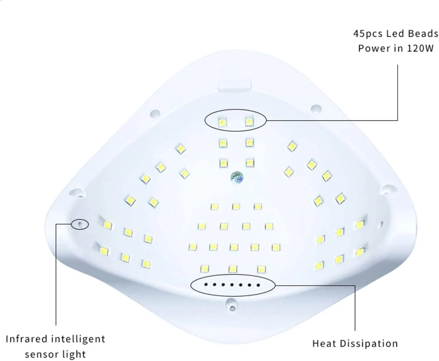 دستگاه خشک کن لاک ناخن 150 وات، لامپ ناخن، خشک کن سریع لاک، نور مشکی برای دست دستگاه خشک کن لاک ناخن 150 وات، لامپ ناخن، خشک کن سریع لاک، نور مشکی برای دست