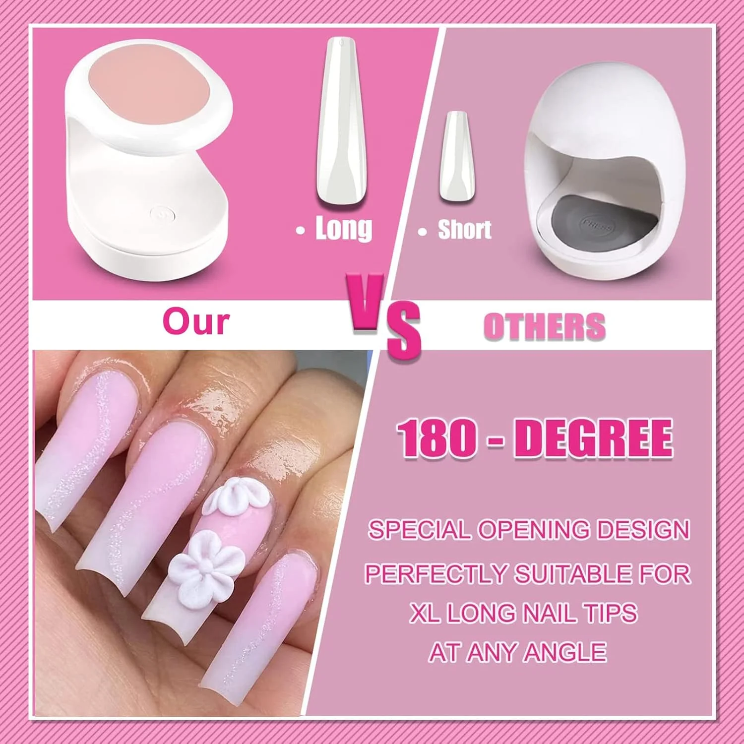 دستگاه خشک کن لاک ناخن ایرومی، مینی لامپ یو وی خشک کن لاک ژل یو وی ال ای دی، ابزار طراحی ناخن