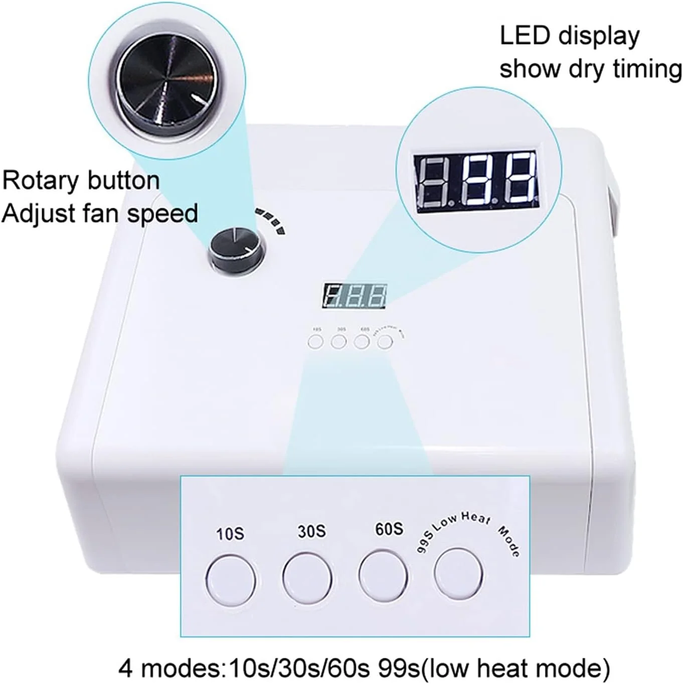 دستگاه جمع کننده گرد و غبار ناخن 80 وات، لامپ ناخن، خشک کن ناخن برای خشک کردن ژل UV، ابزار هنری خشک کننده سریع 10 ثانیه ای با حسگر خودکار برای استفاده در سالن و منزل