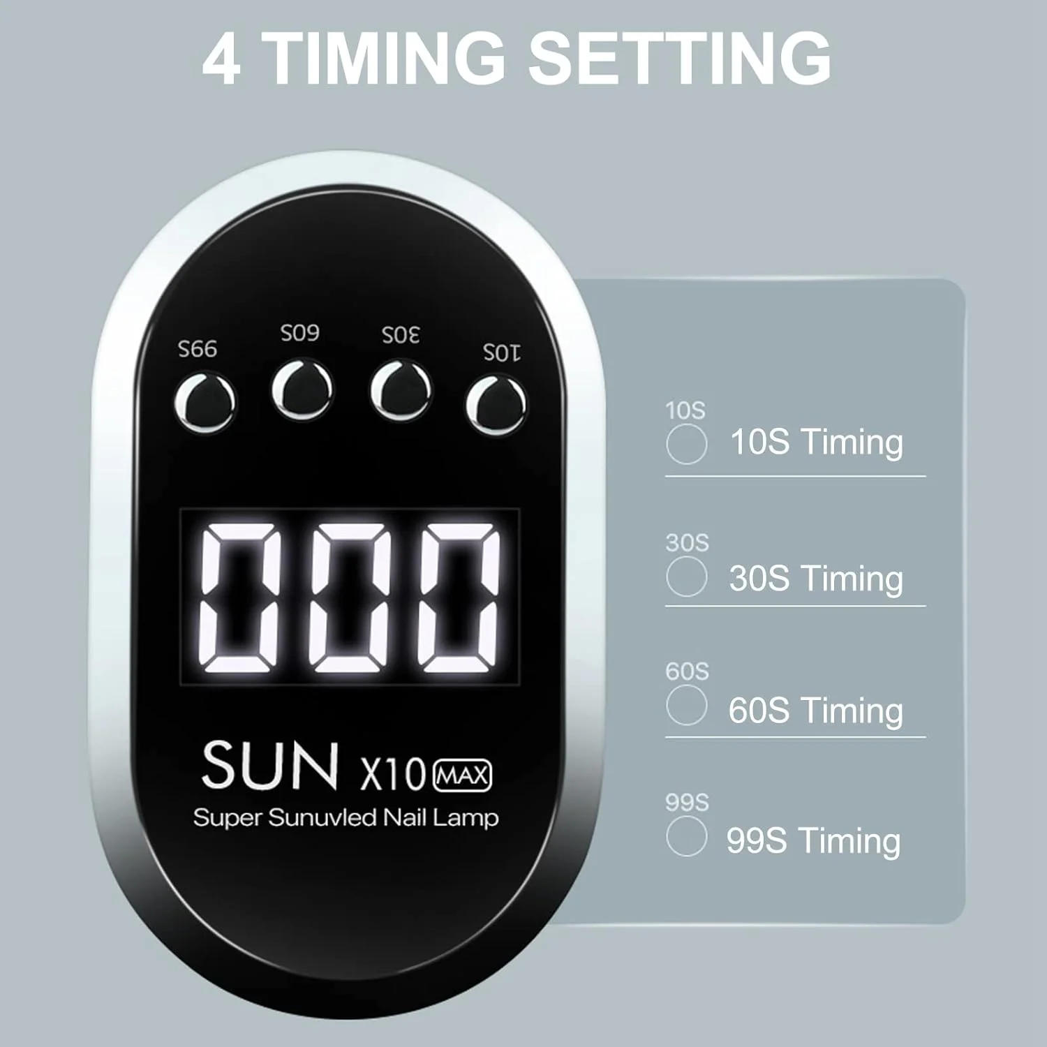 دستگاه خشک کن لاک ناخن LED 280 وات حرفه ای با دستگیره قابل حمل و صفحه زیرین جداشدنی و 4 تایمر